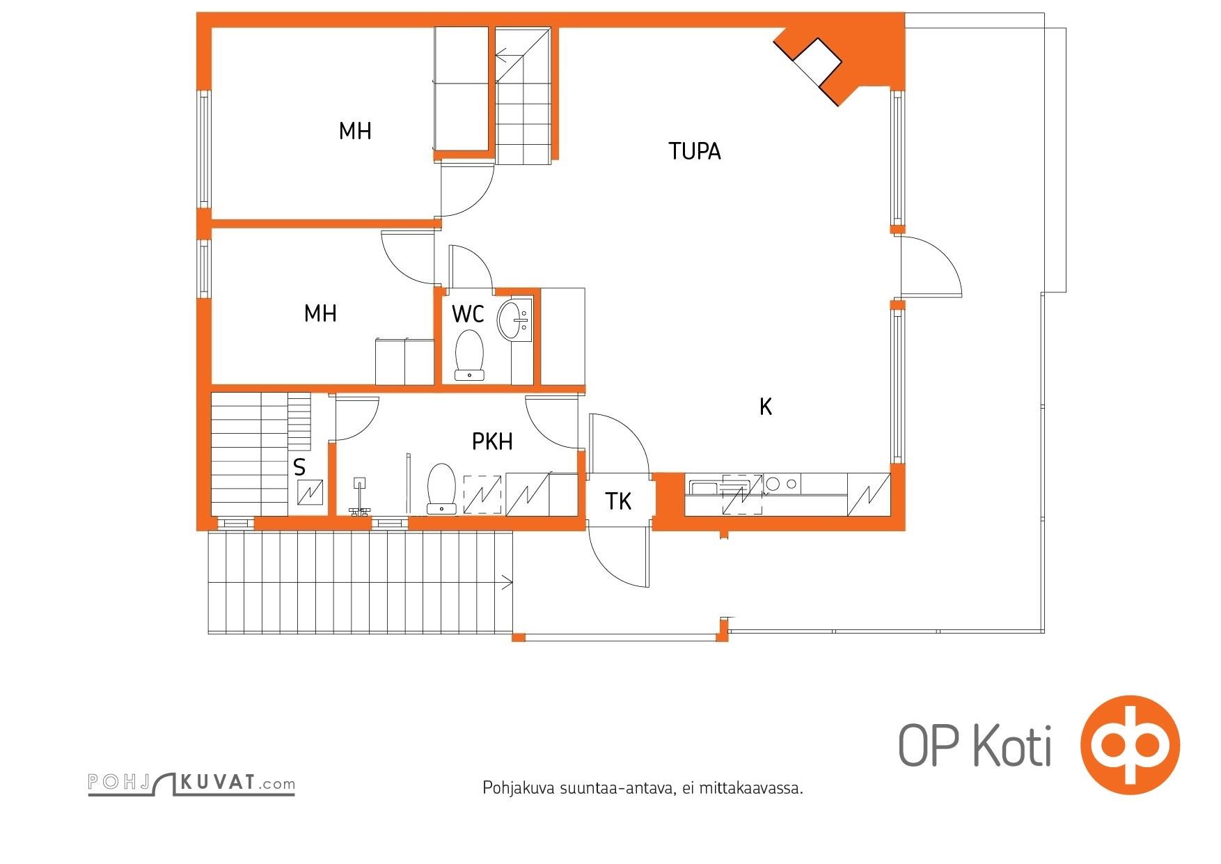 Kohteen pohjakuva