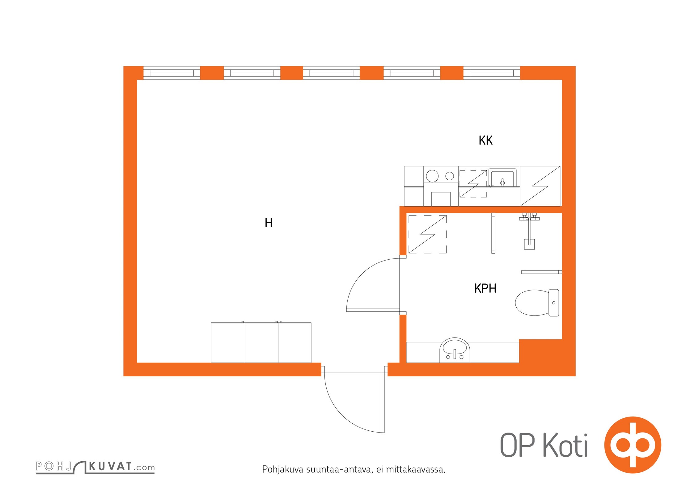 Kohteen pohjakuva