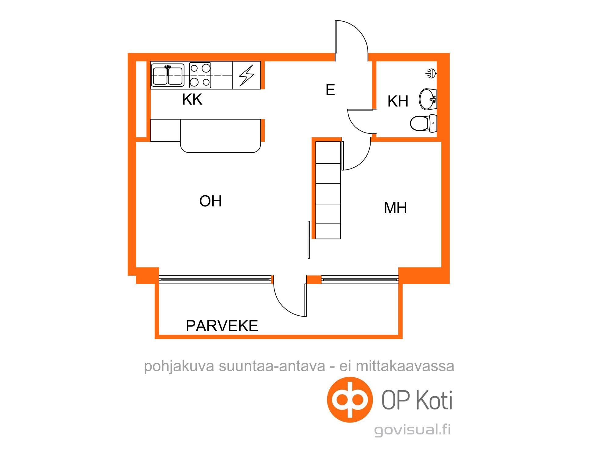Kohteen pohjakuva