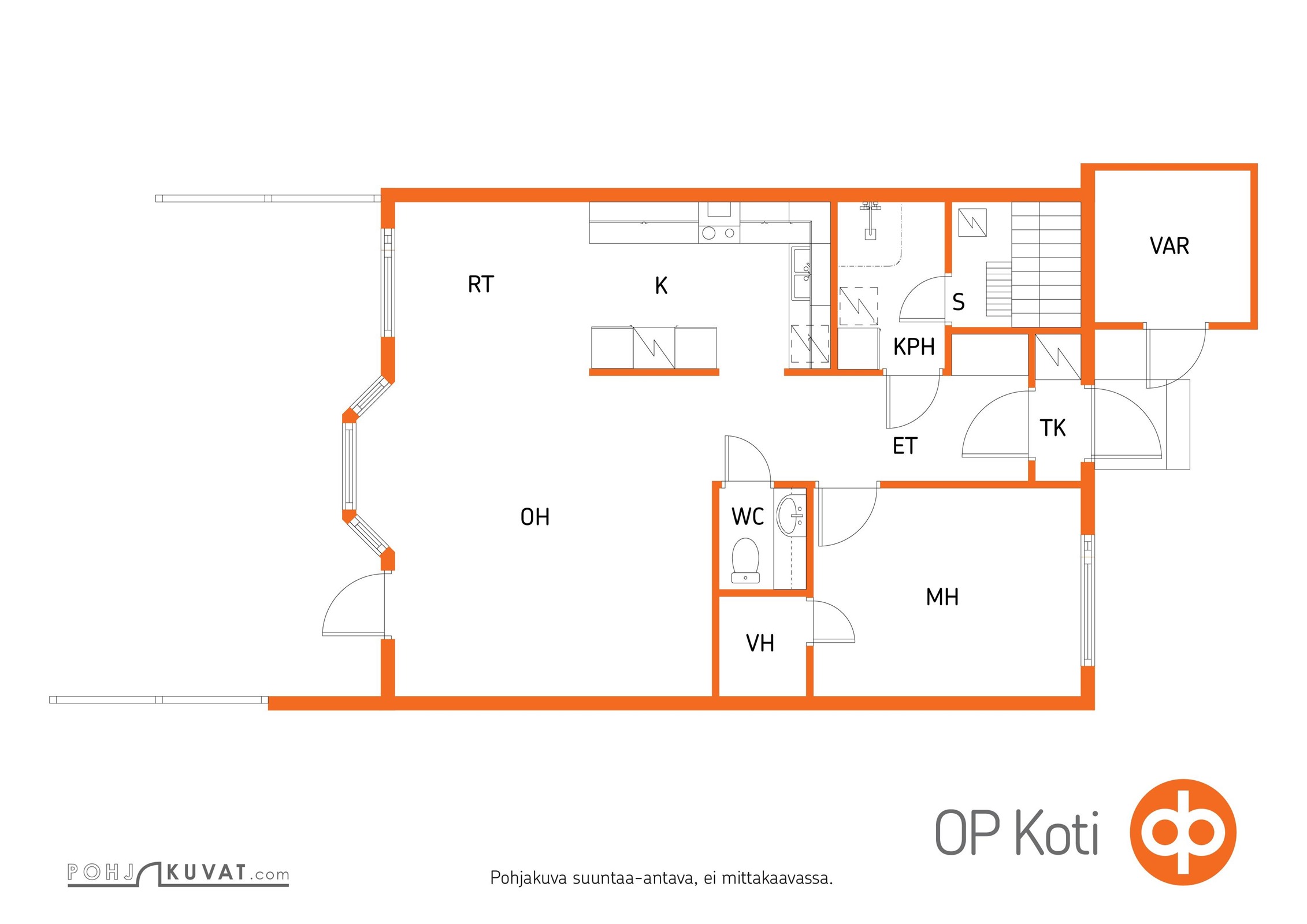 Kohteen pohjakuva