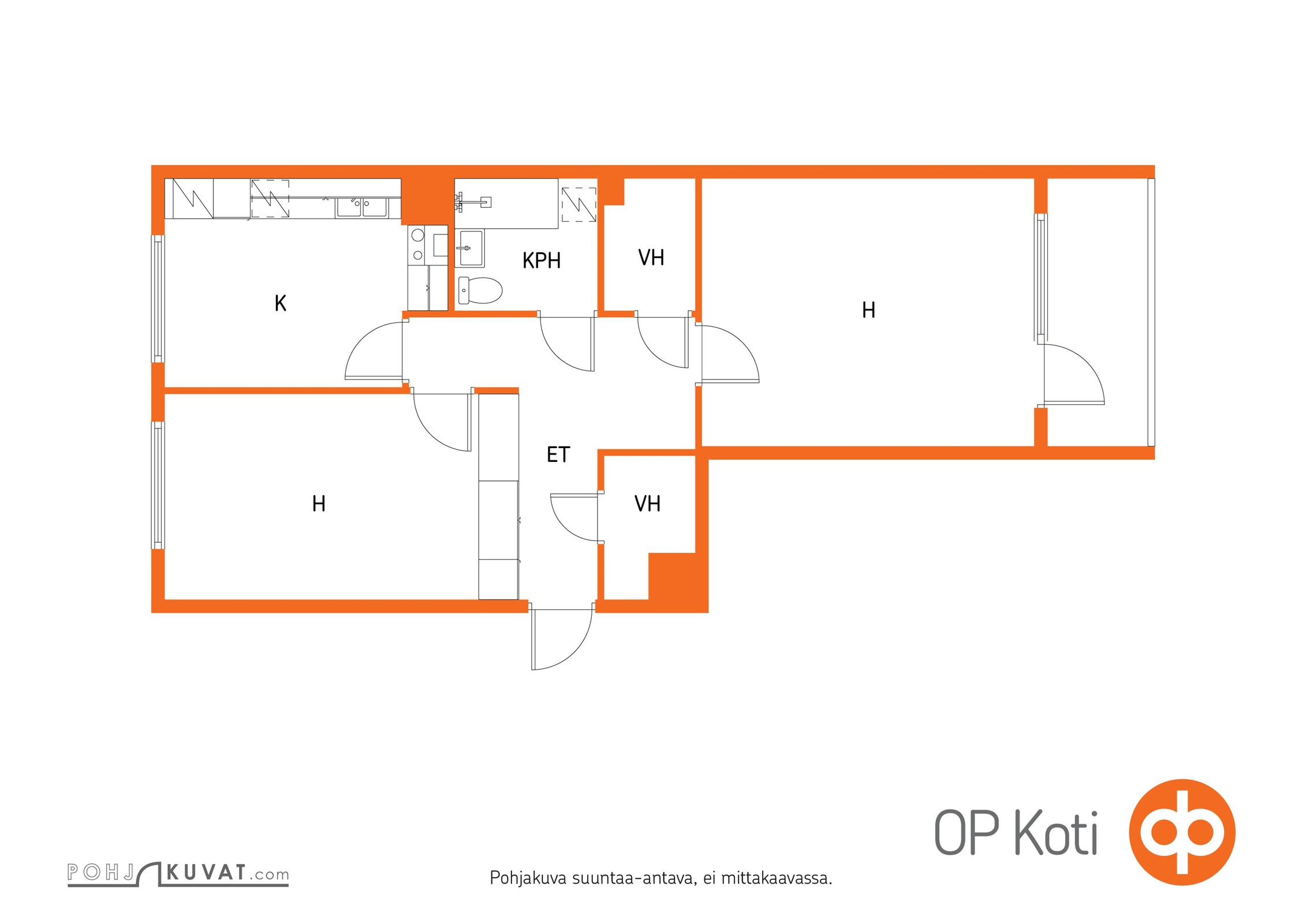 Kohteen pohjakuva