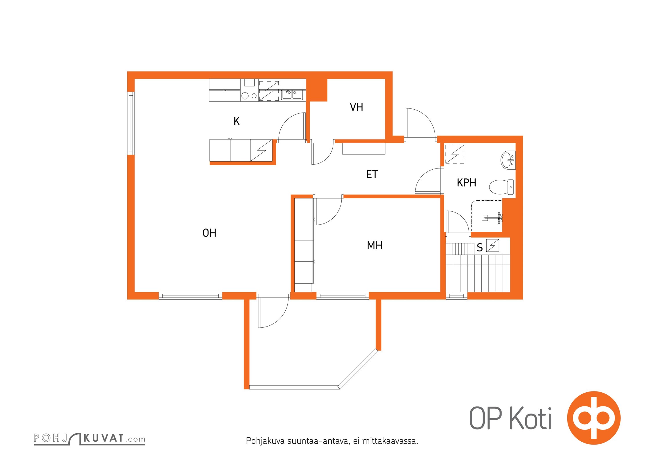 Kohteen pohjakuva
