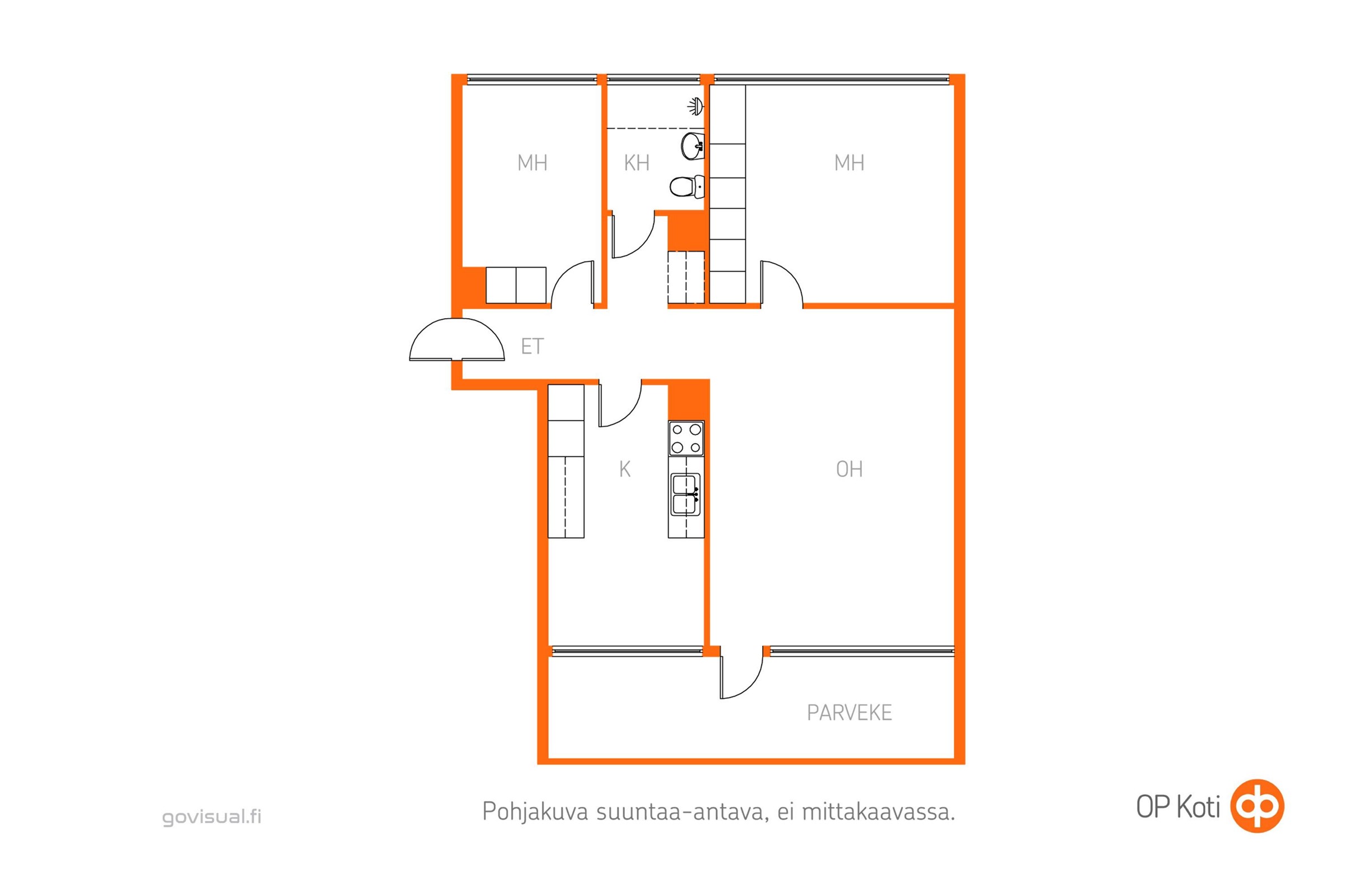 Kohteen pohjakuva