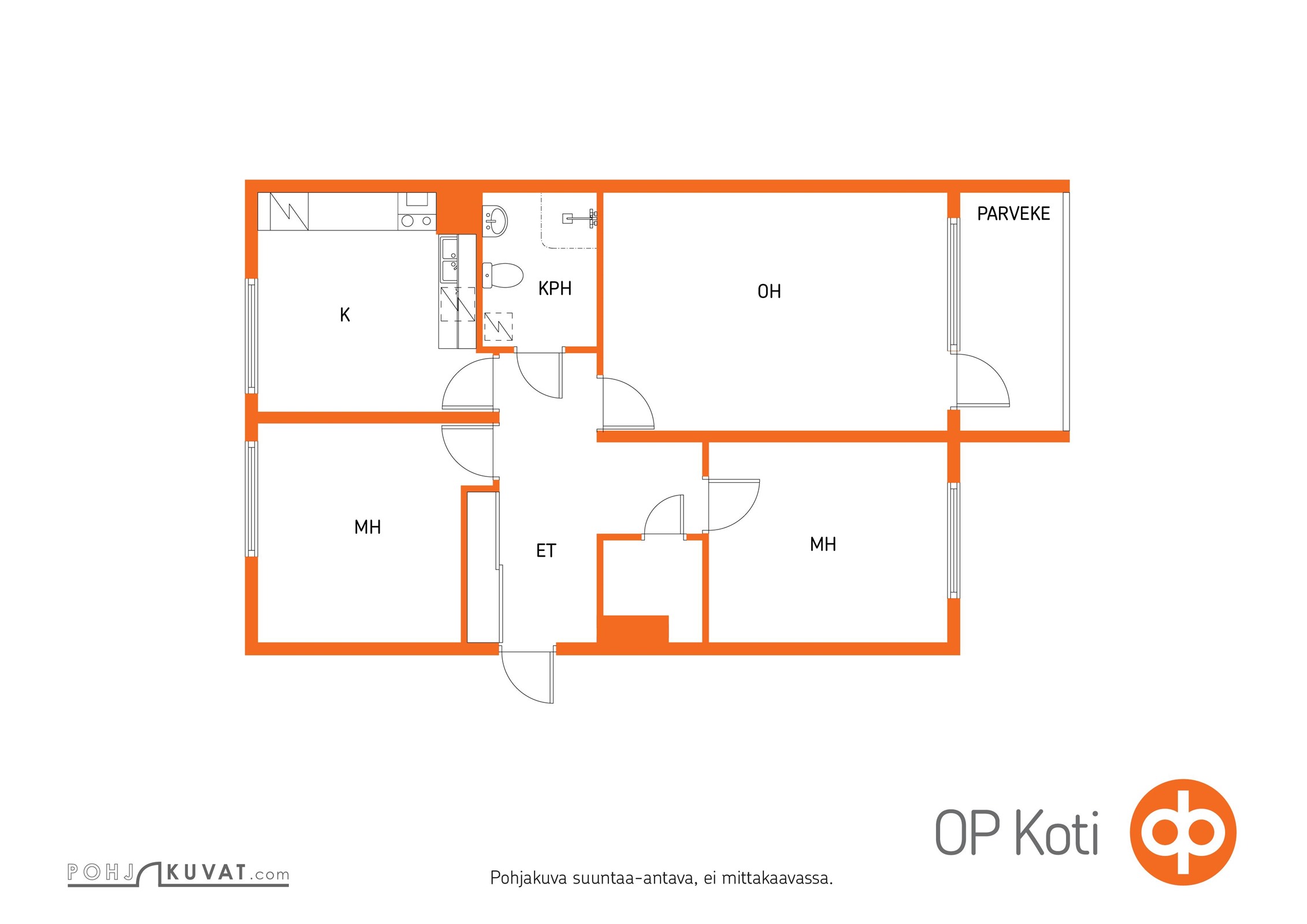 Kohteen pohjakuva
