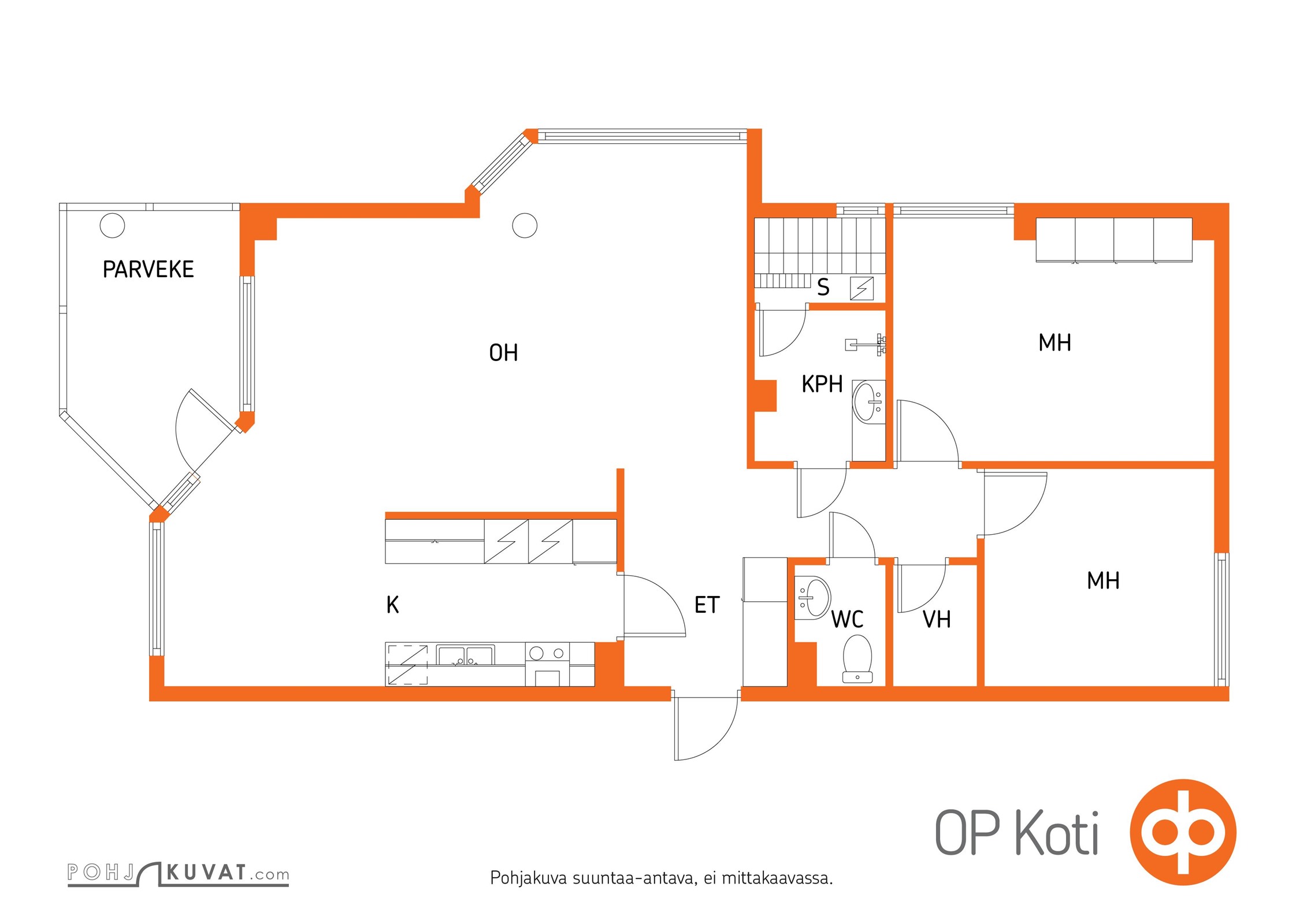 Kohteen pohjakuva