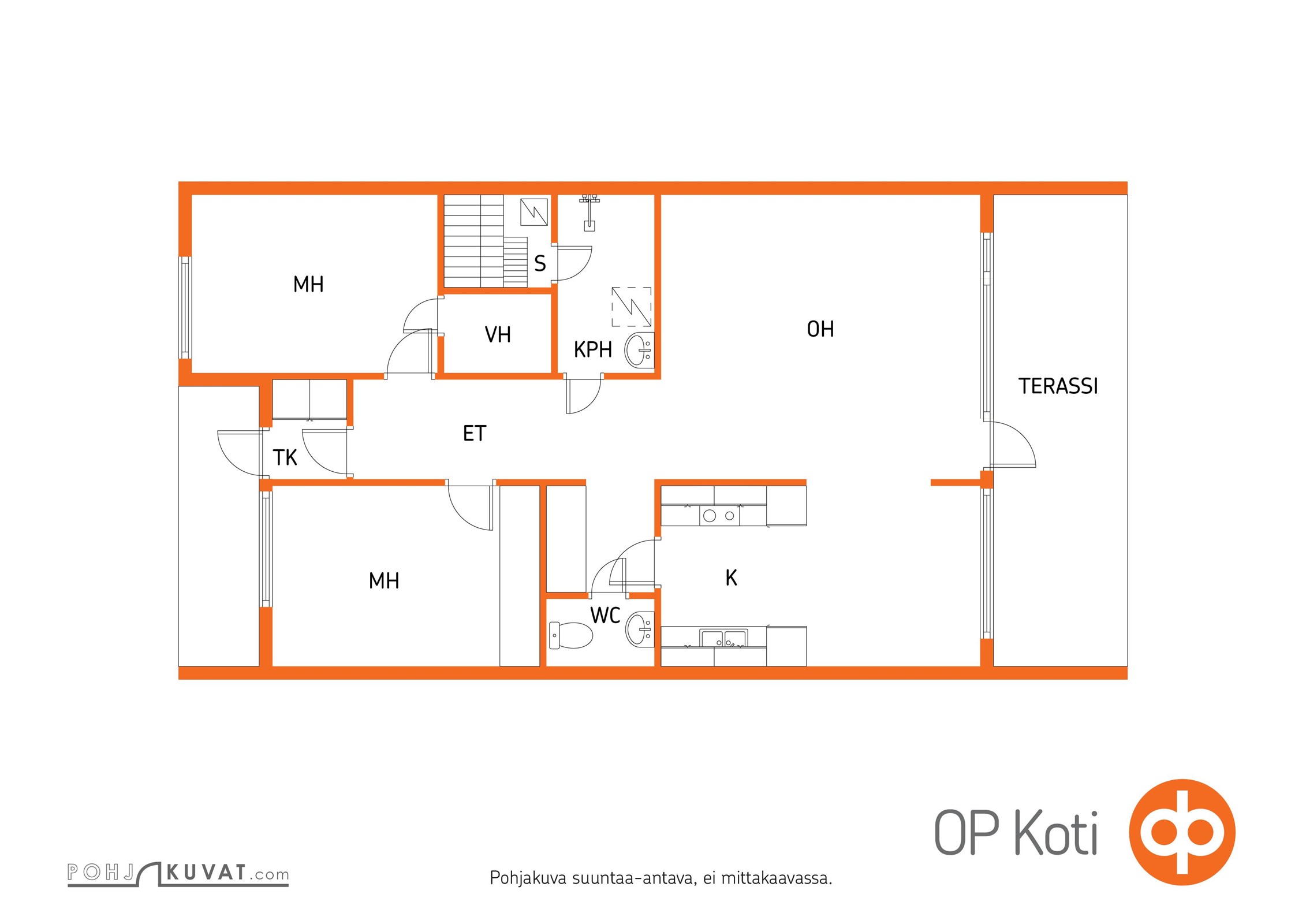 Kohteen pohjakuva