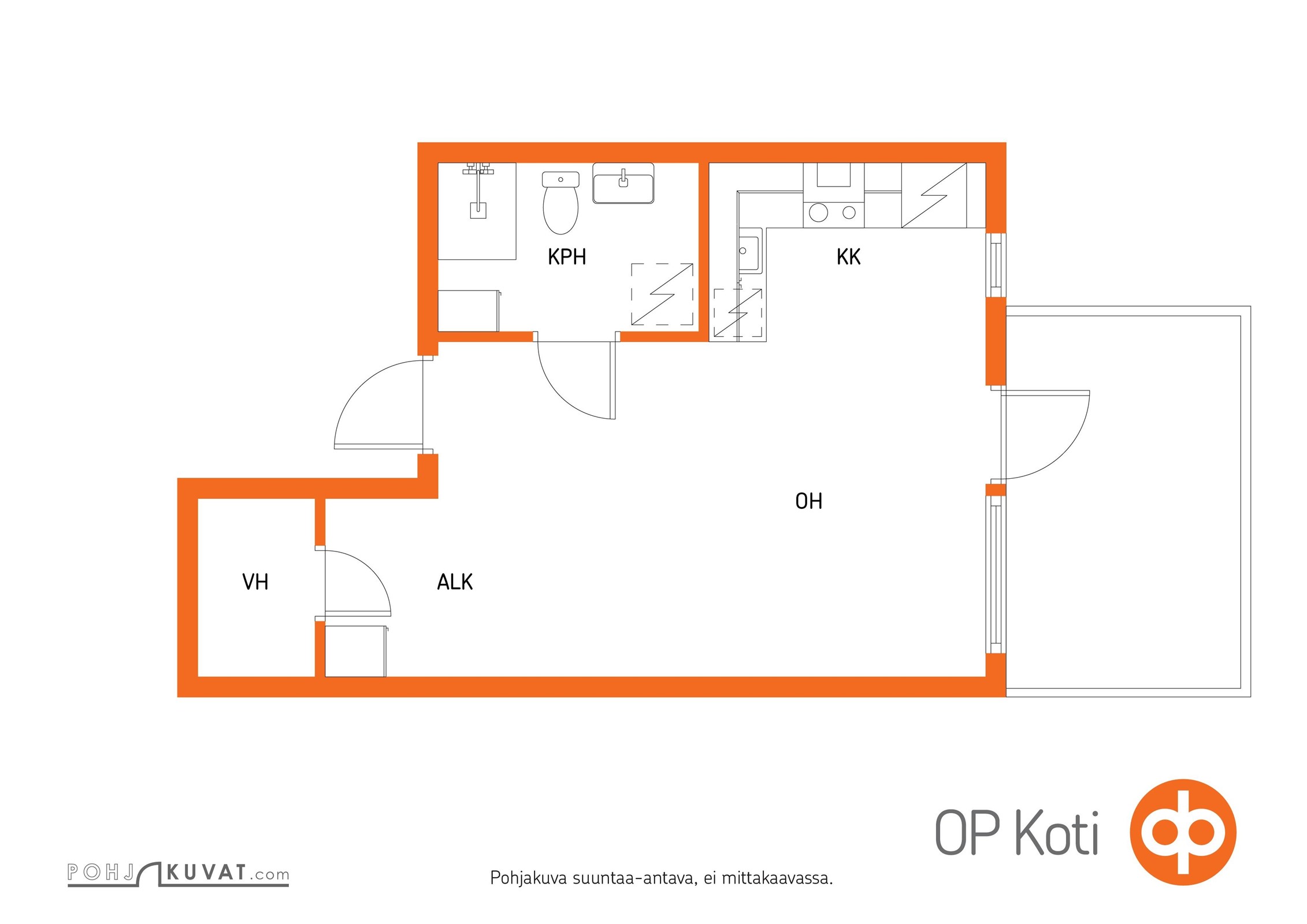 Kohteen pohjakuva