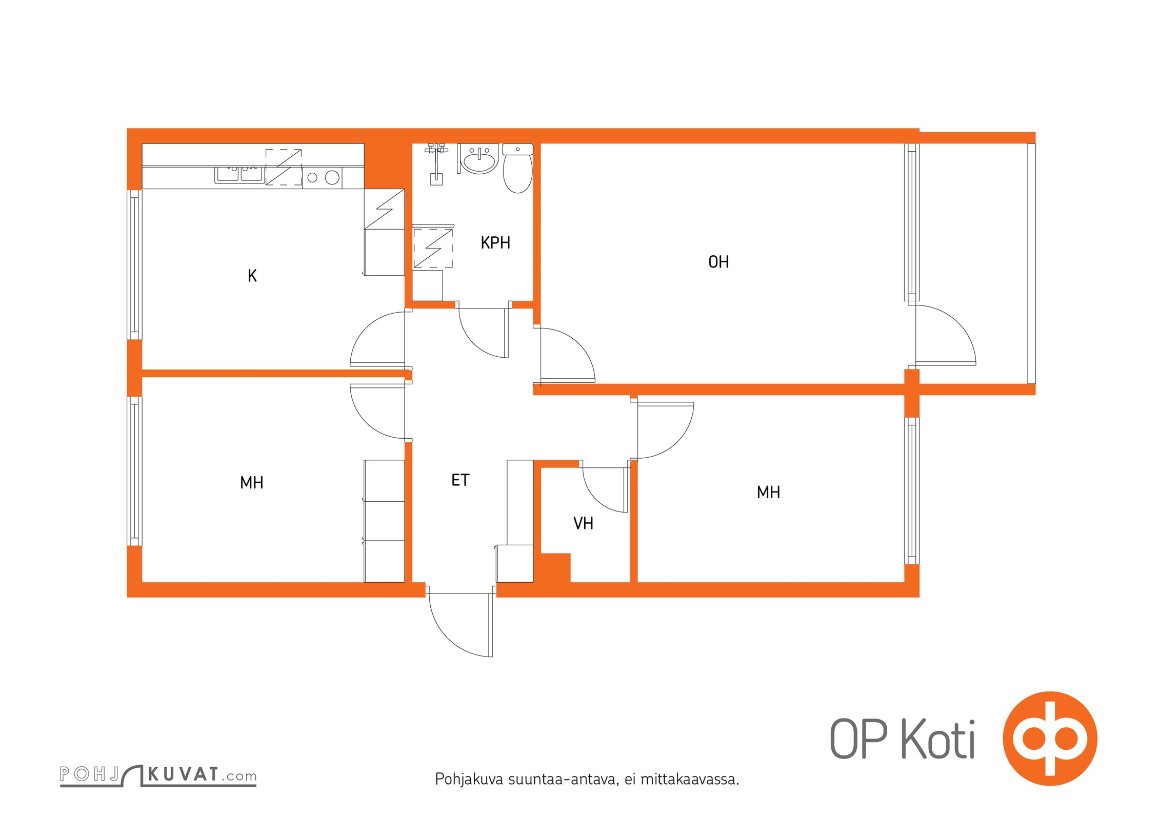 Kohteen pohjakuva