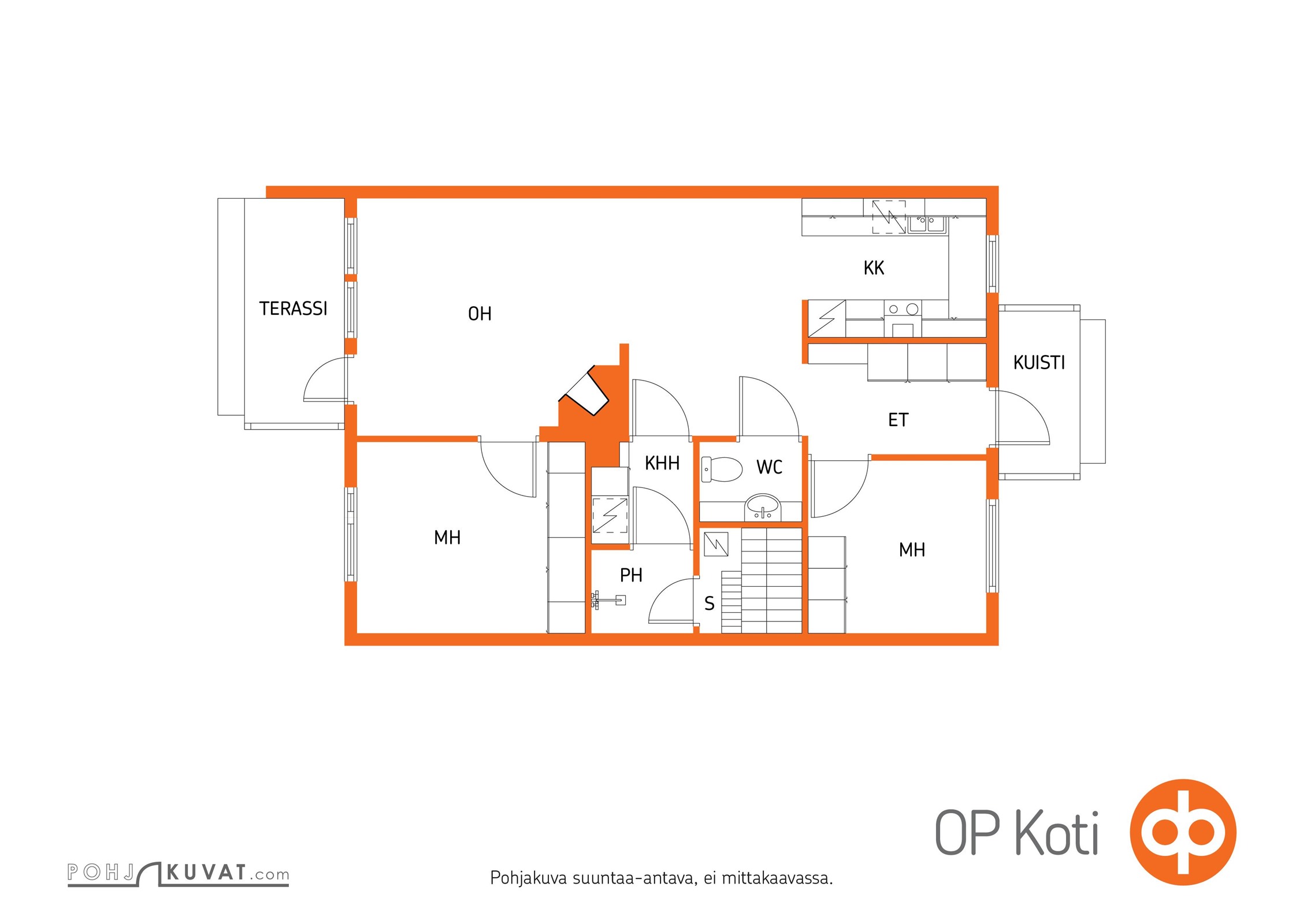 Kohteen pohjakuva