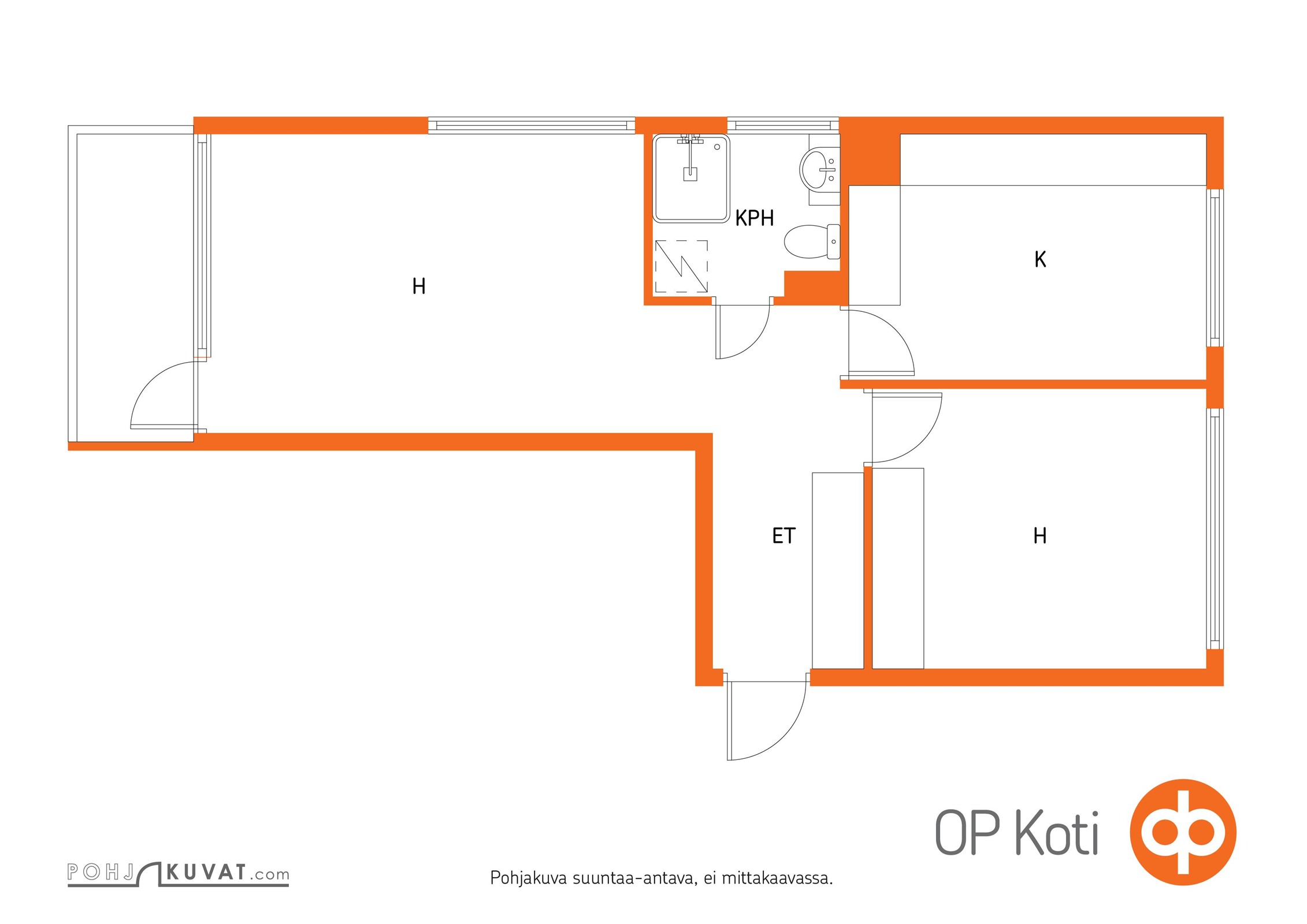 Kohteen pohjakuva