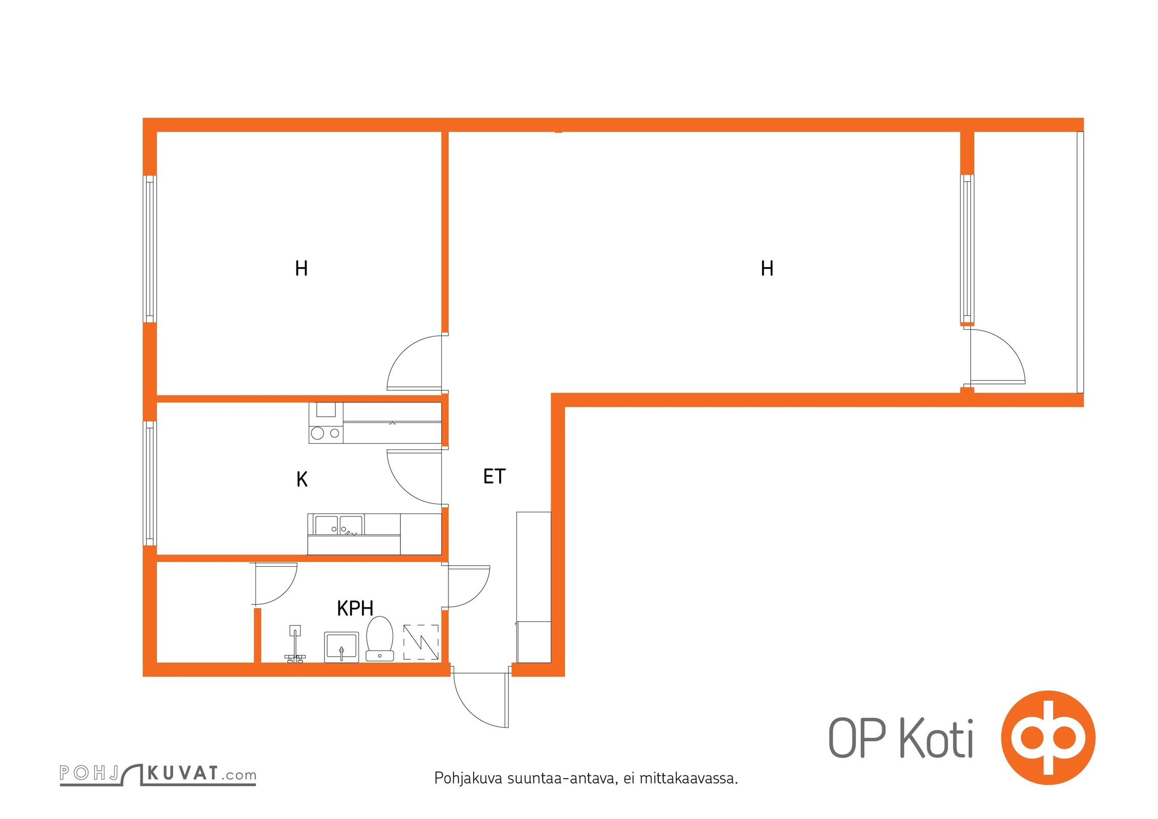 Kohteen pohjakuva