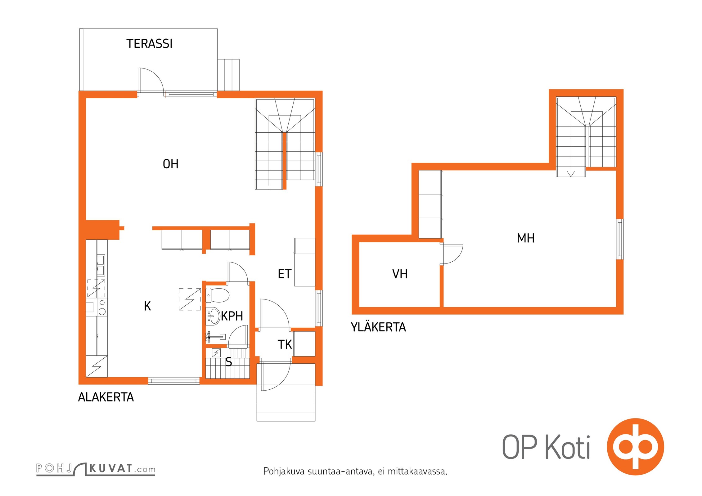Kohteen pohjakuva