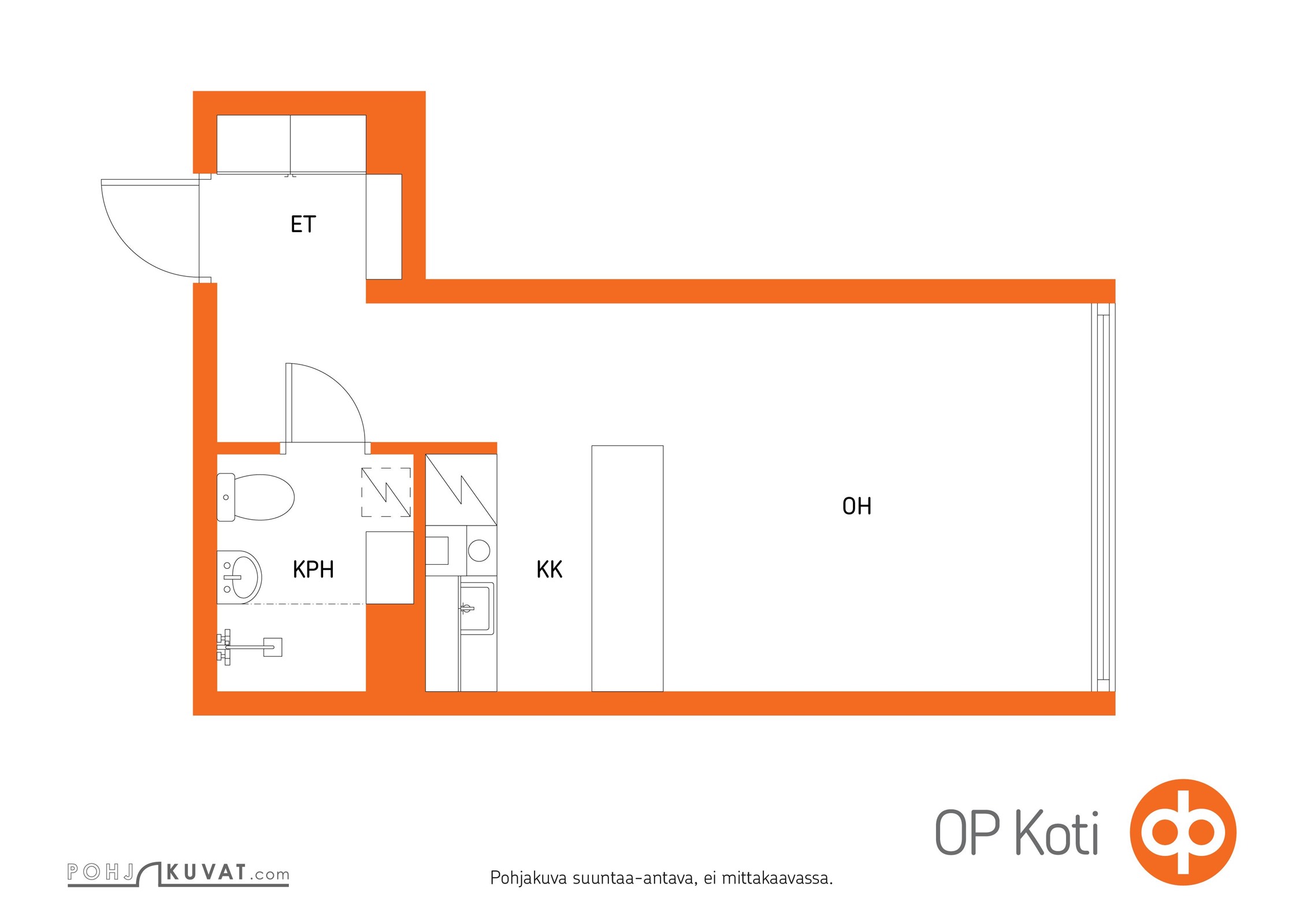 Kohteen pohjakuva