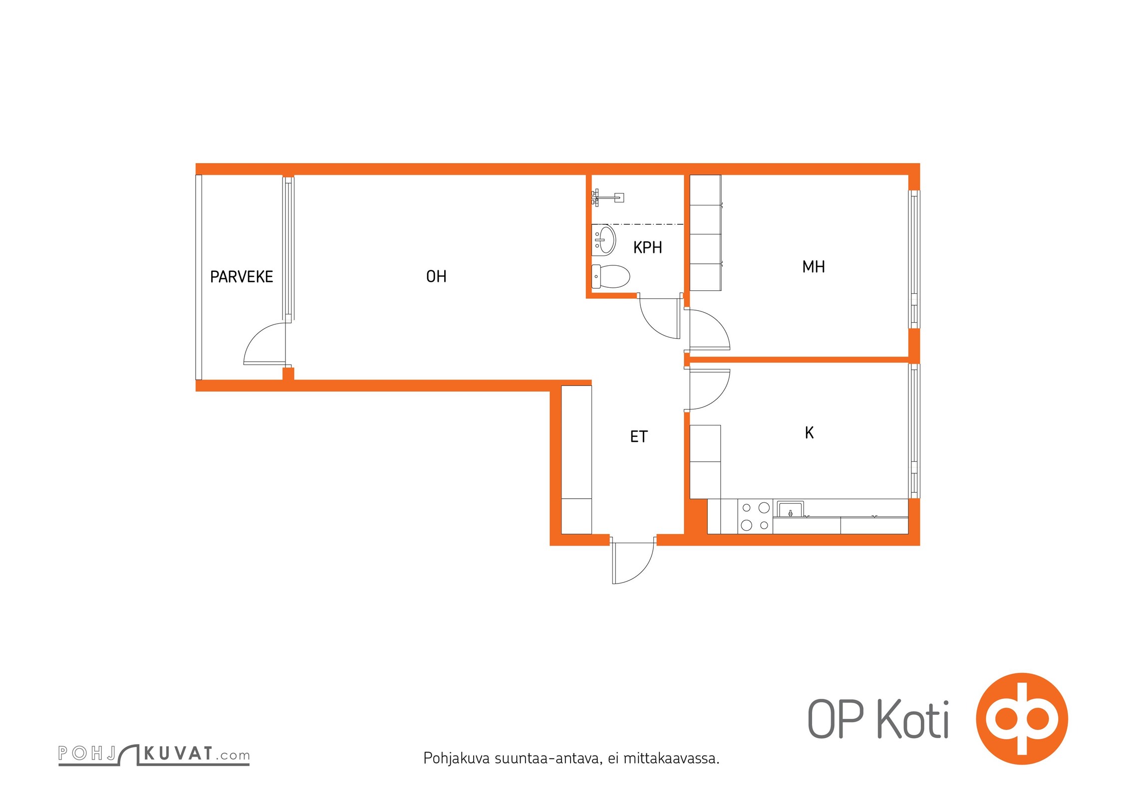 Kohteen pohjakuva