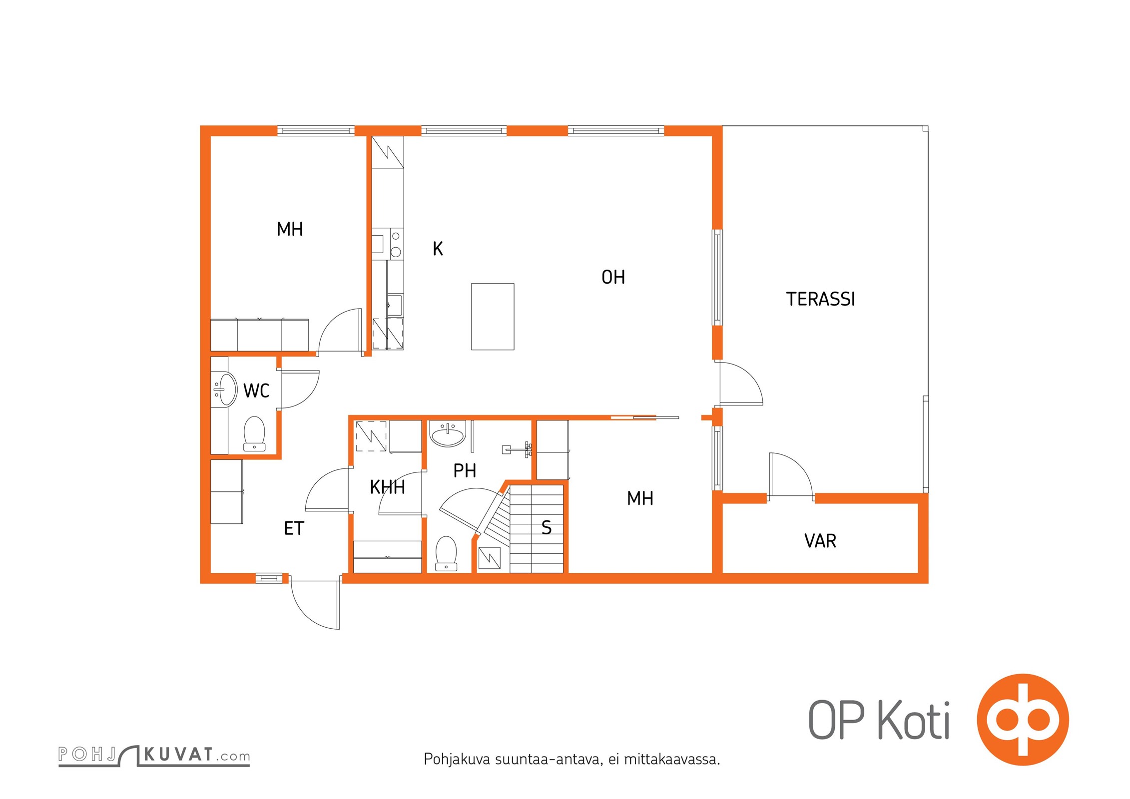 Kohteen pohjakuva