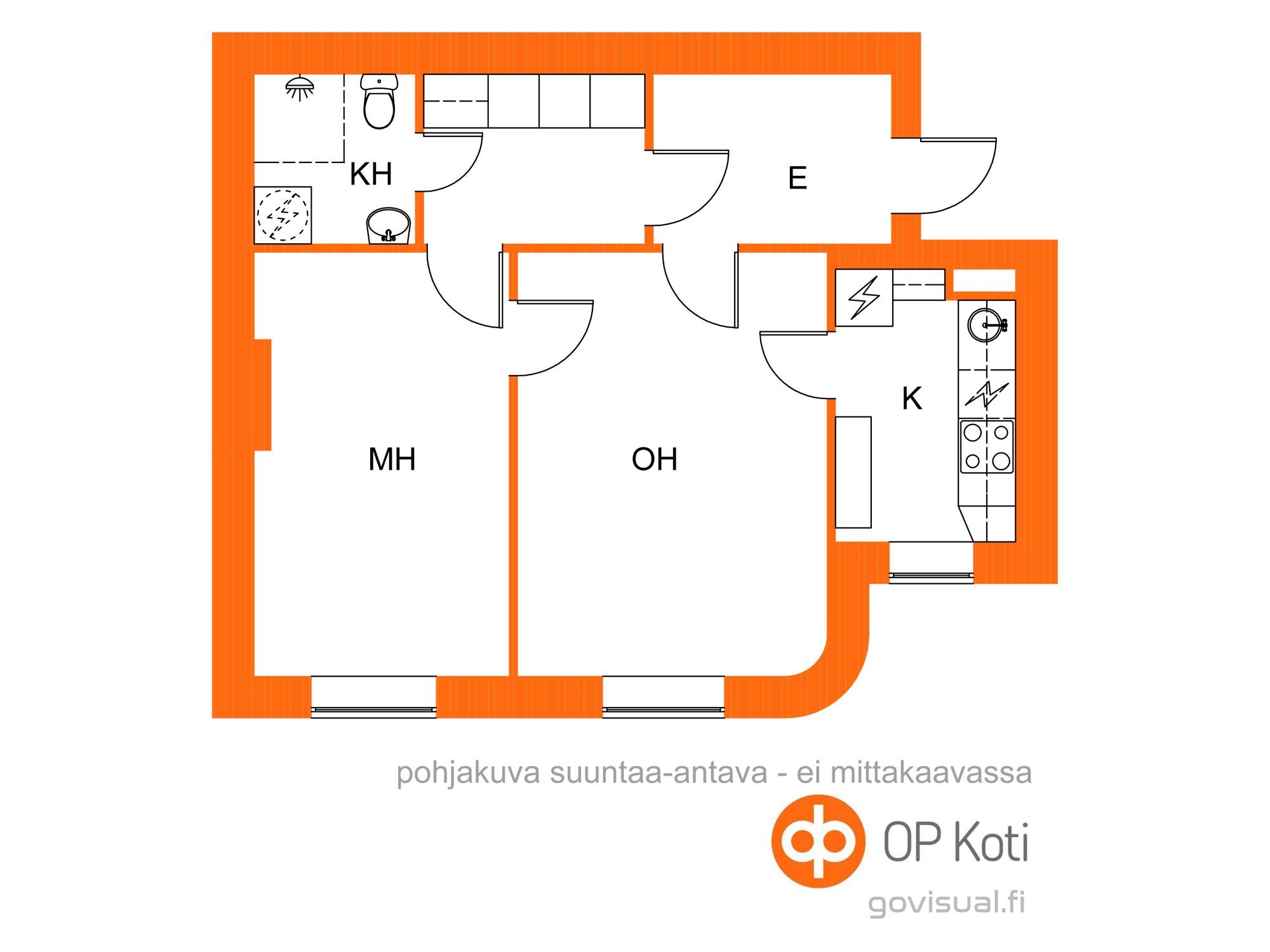 Kohteen pohjakuva