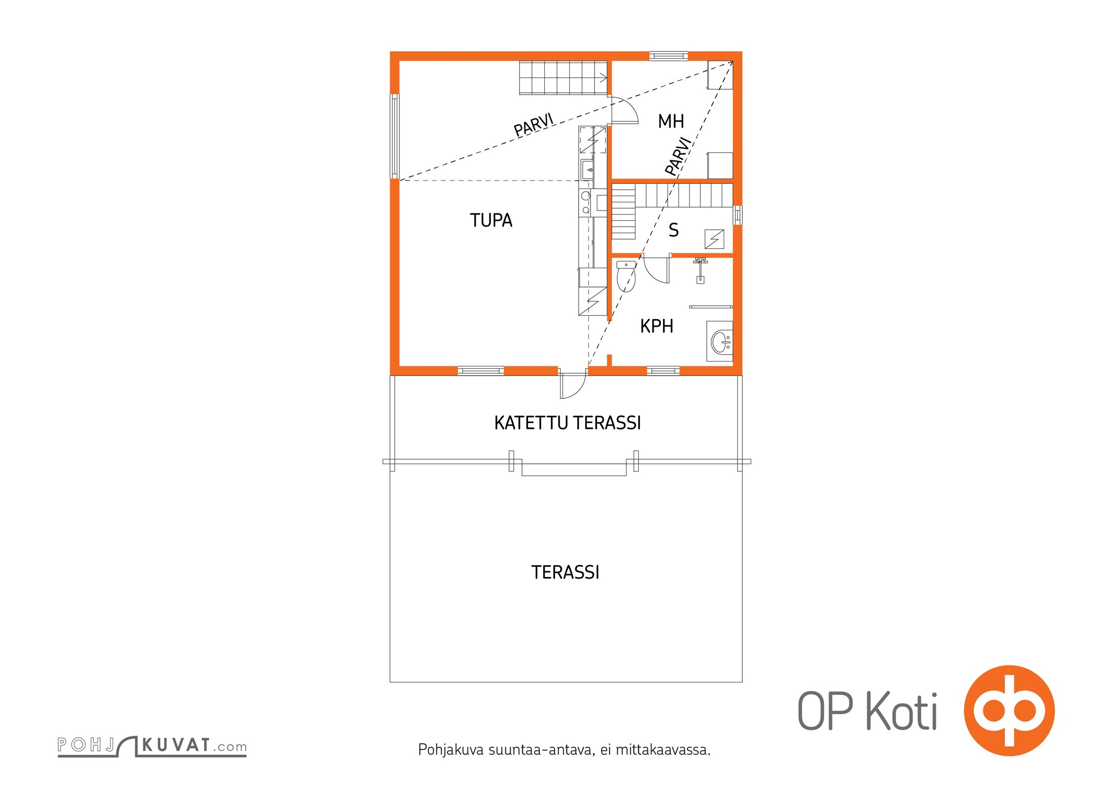 Kohteen pohjakuva