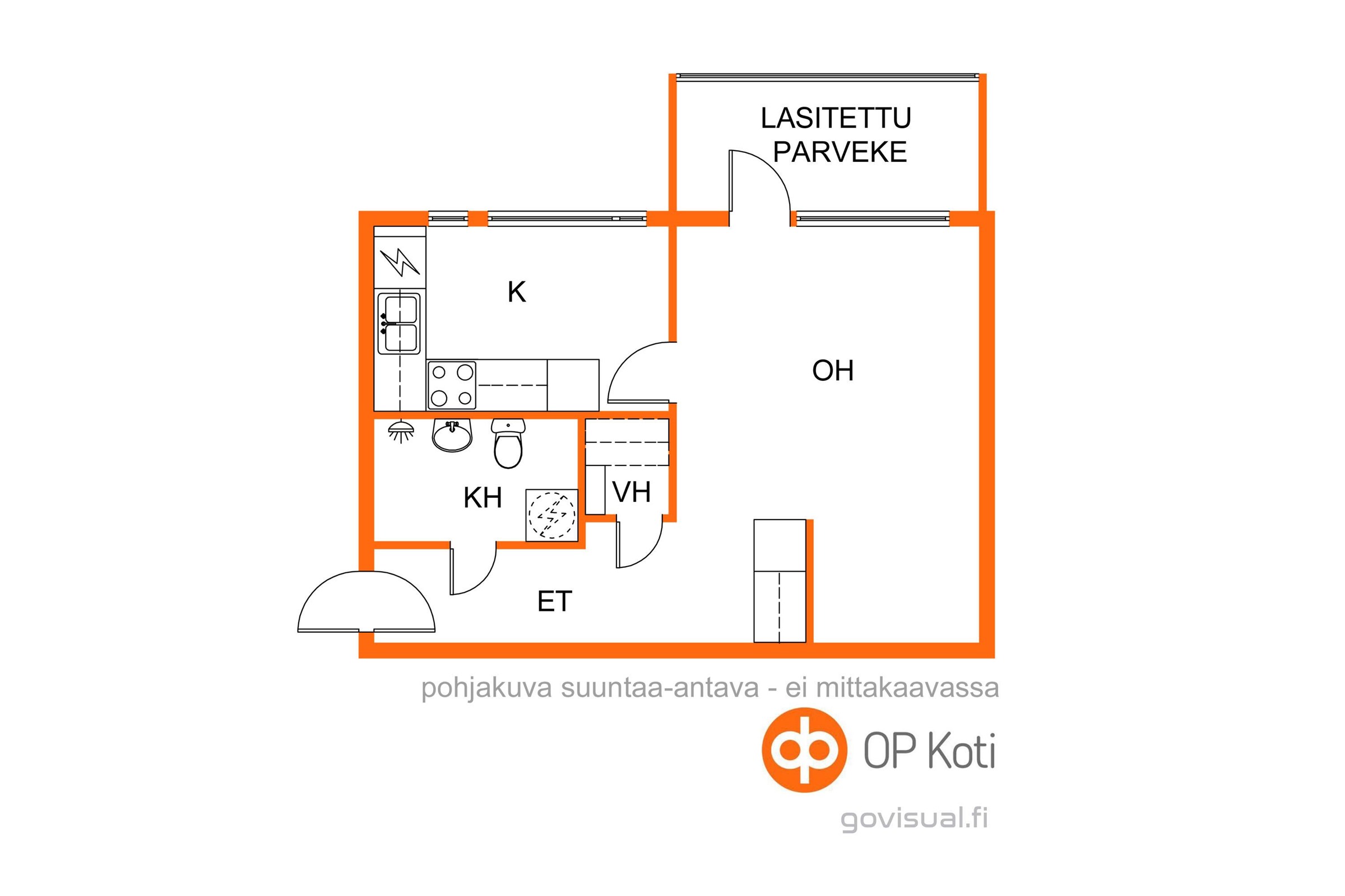 Kohteen pohjakuva