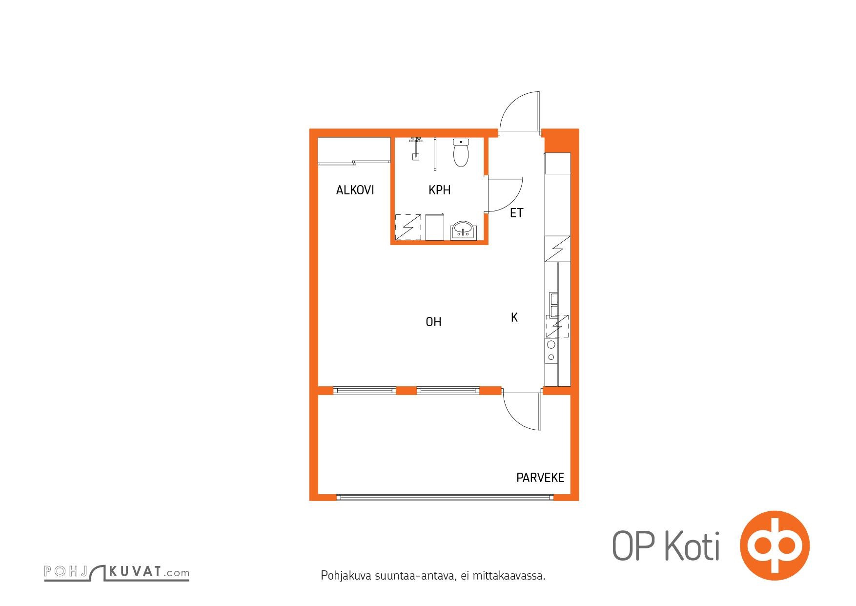Kohteen pohjakuva