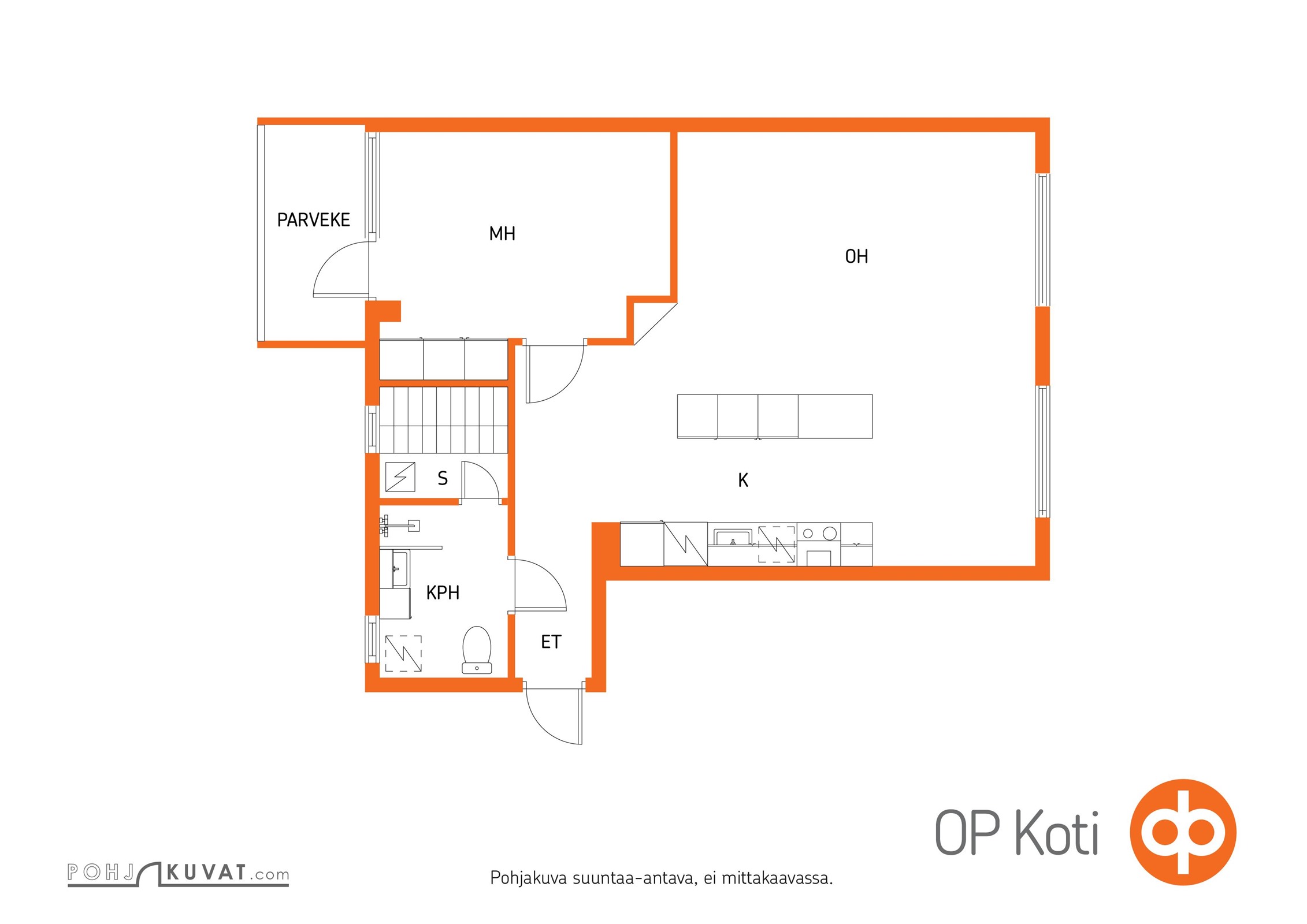 Kohteen pohjakuva