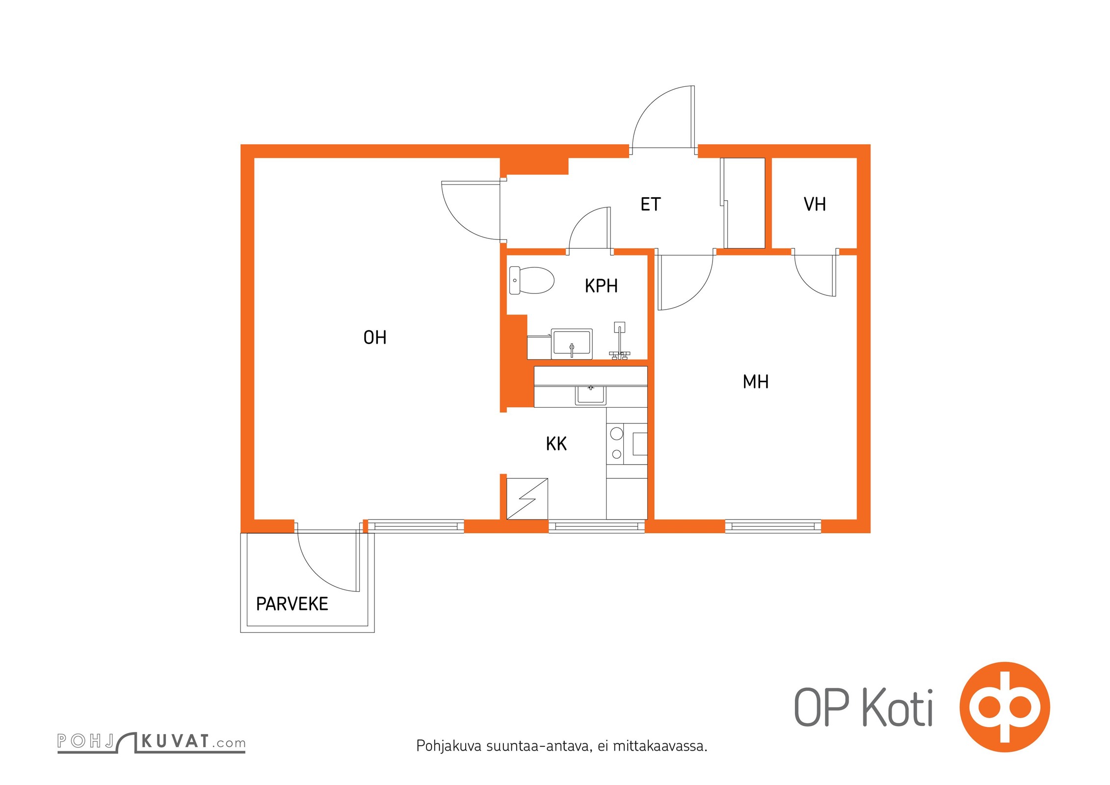 Kohteen pohjakuva
