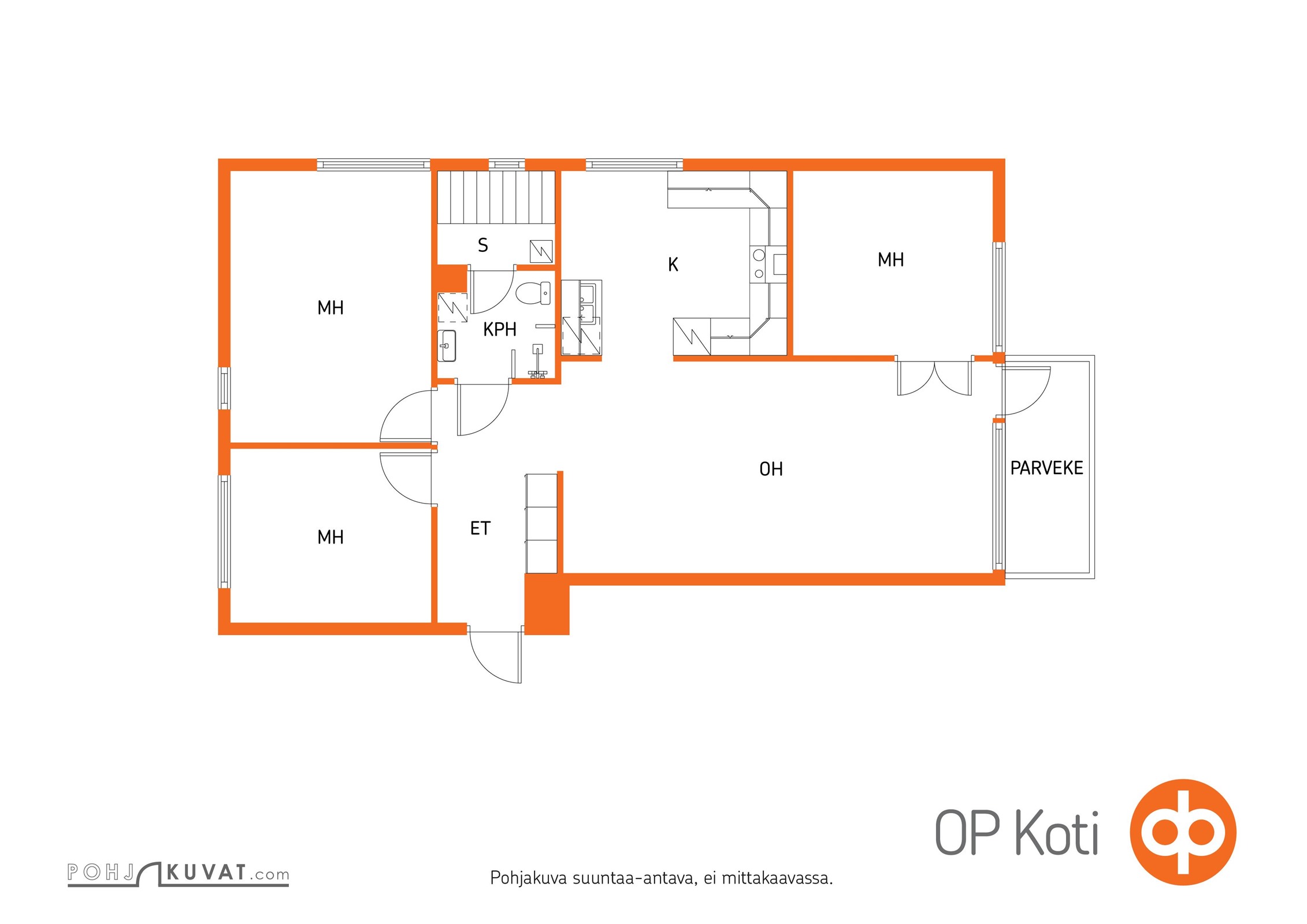 Kohteen pohjakuva