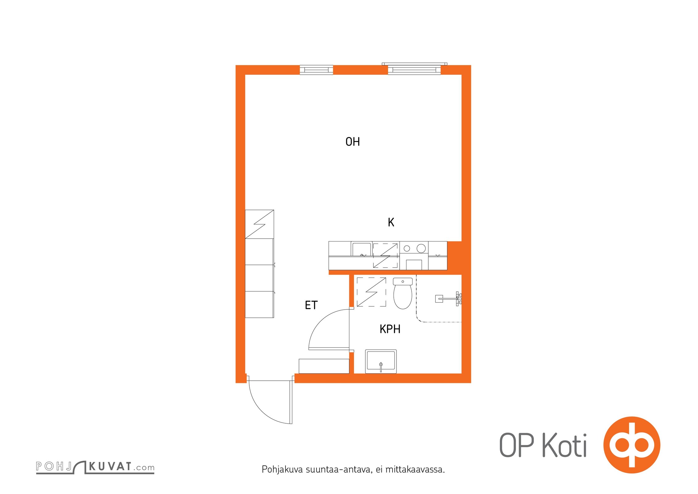 Kohteen pohjakuva