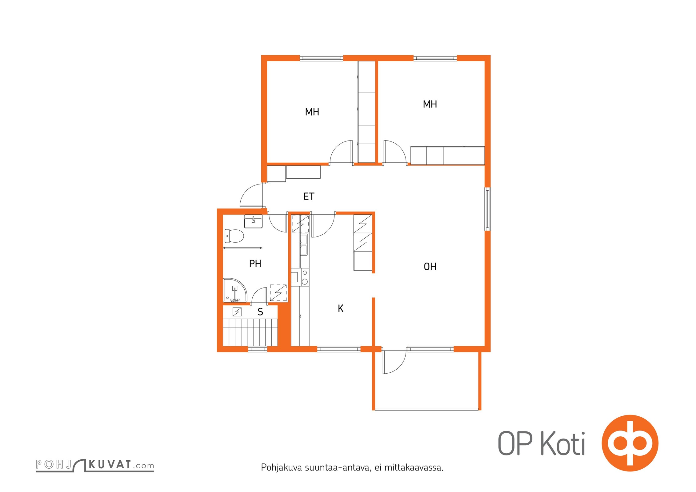 Kohteen pohjakuva