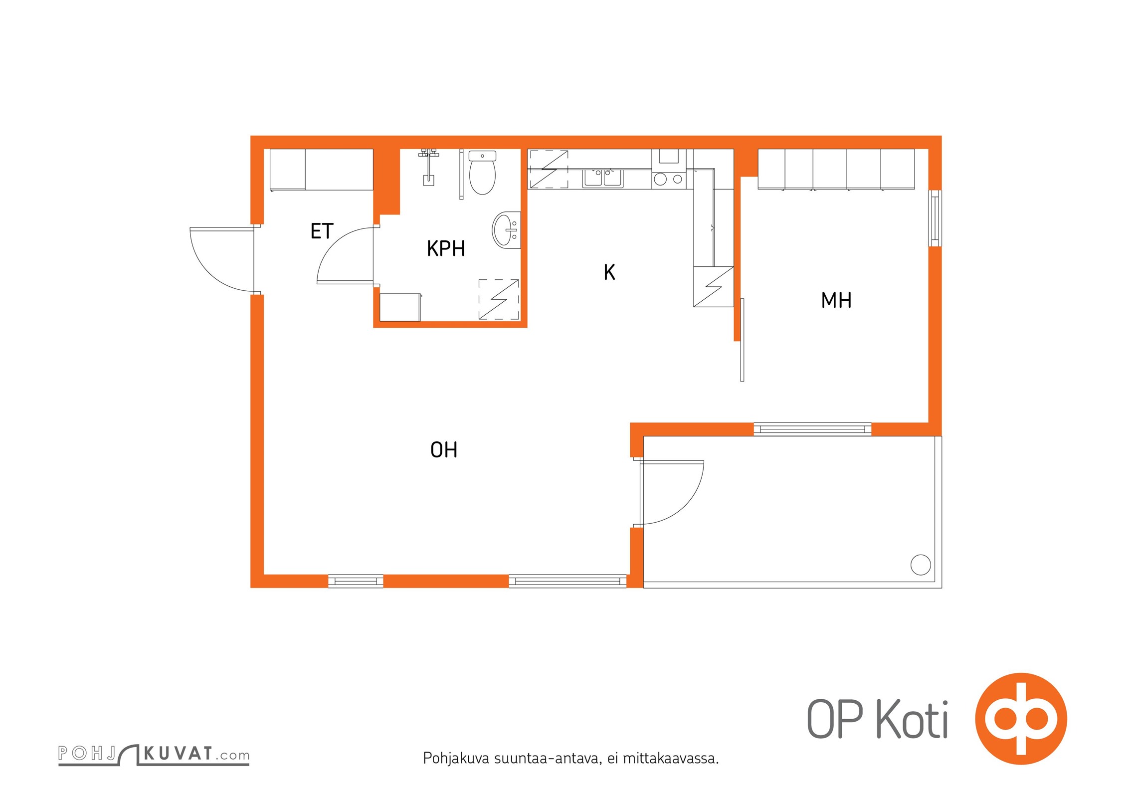 Kohteen pohjakuva