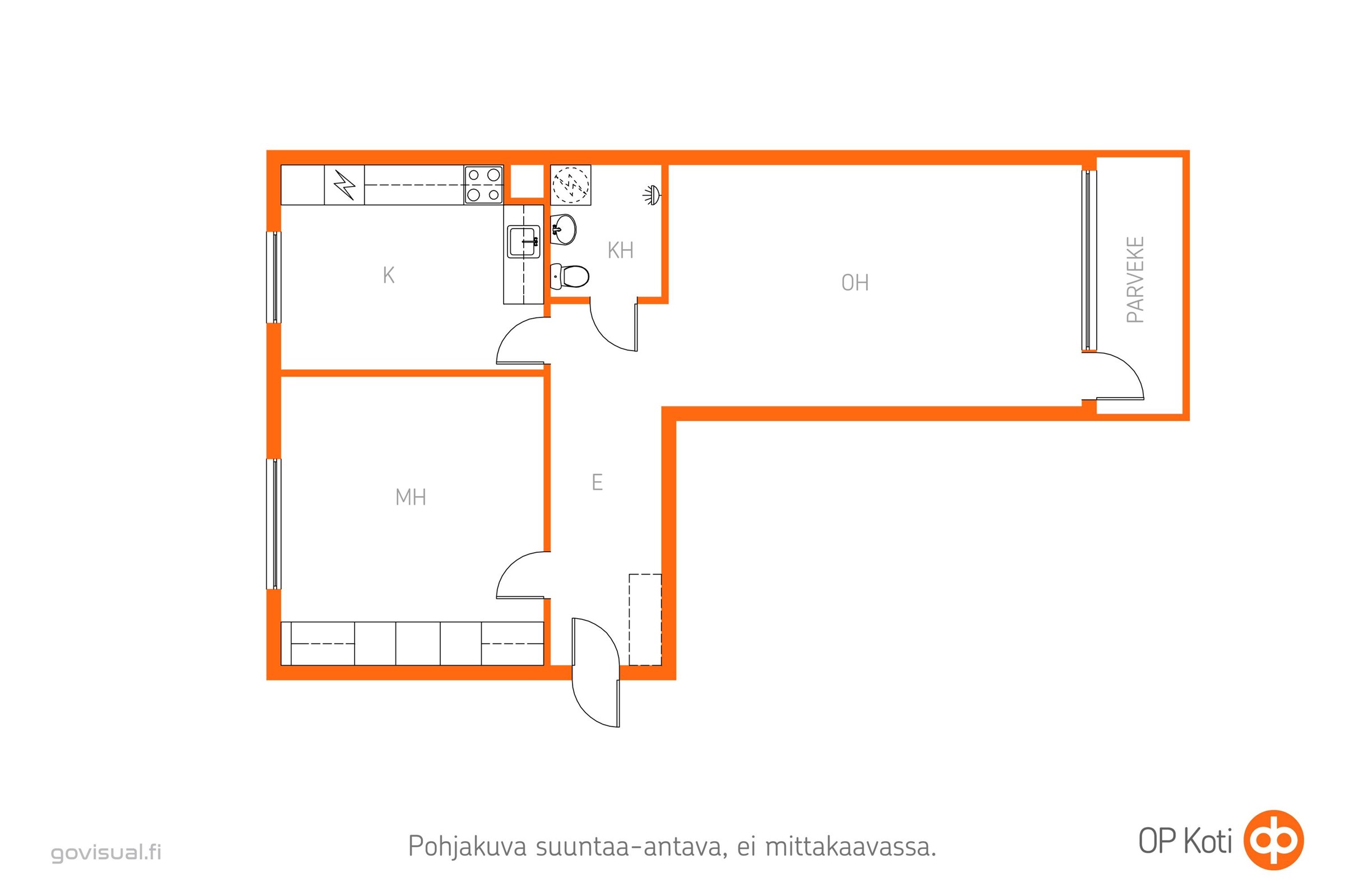 Kohteen pohjakuva