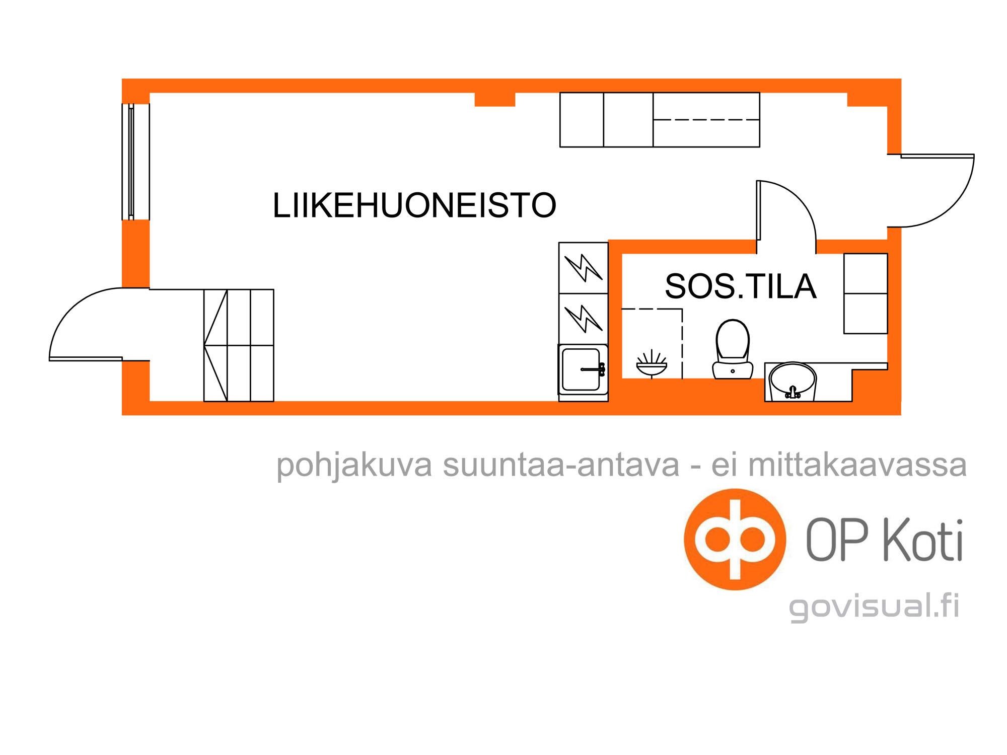 Kohteen pohjakuva