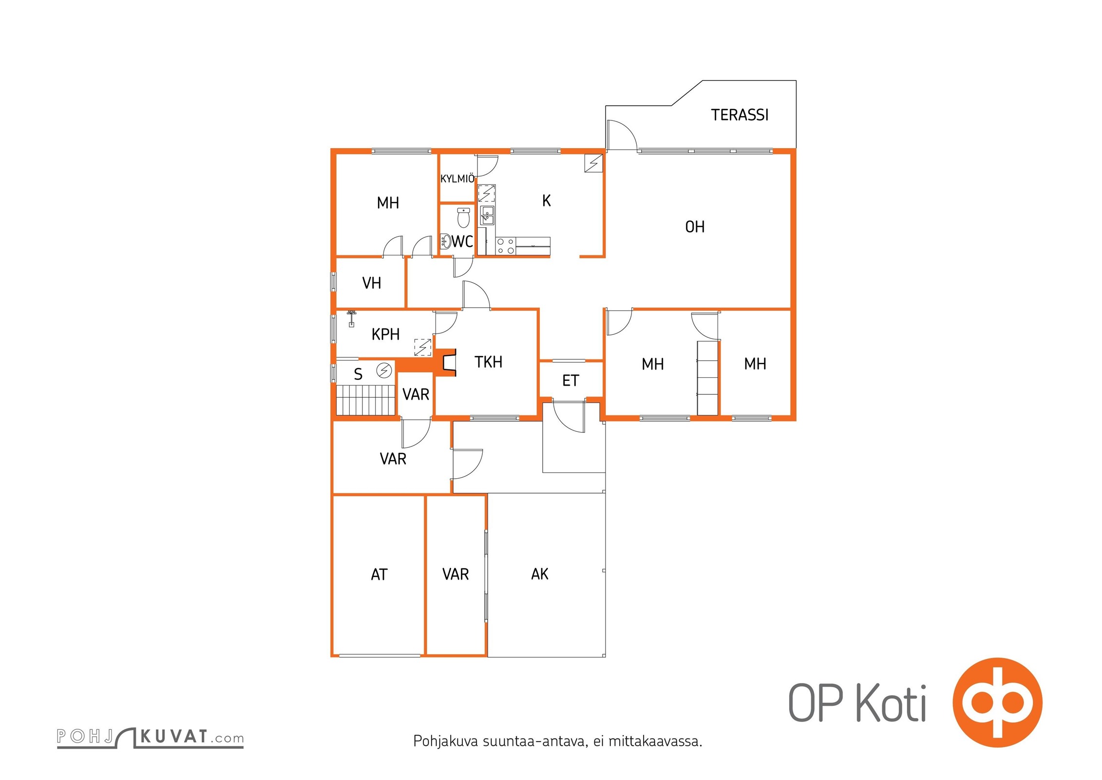 Kohteen pohjakuva