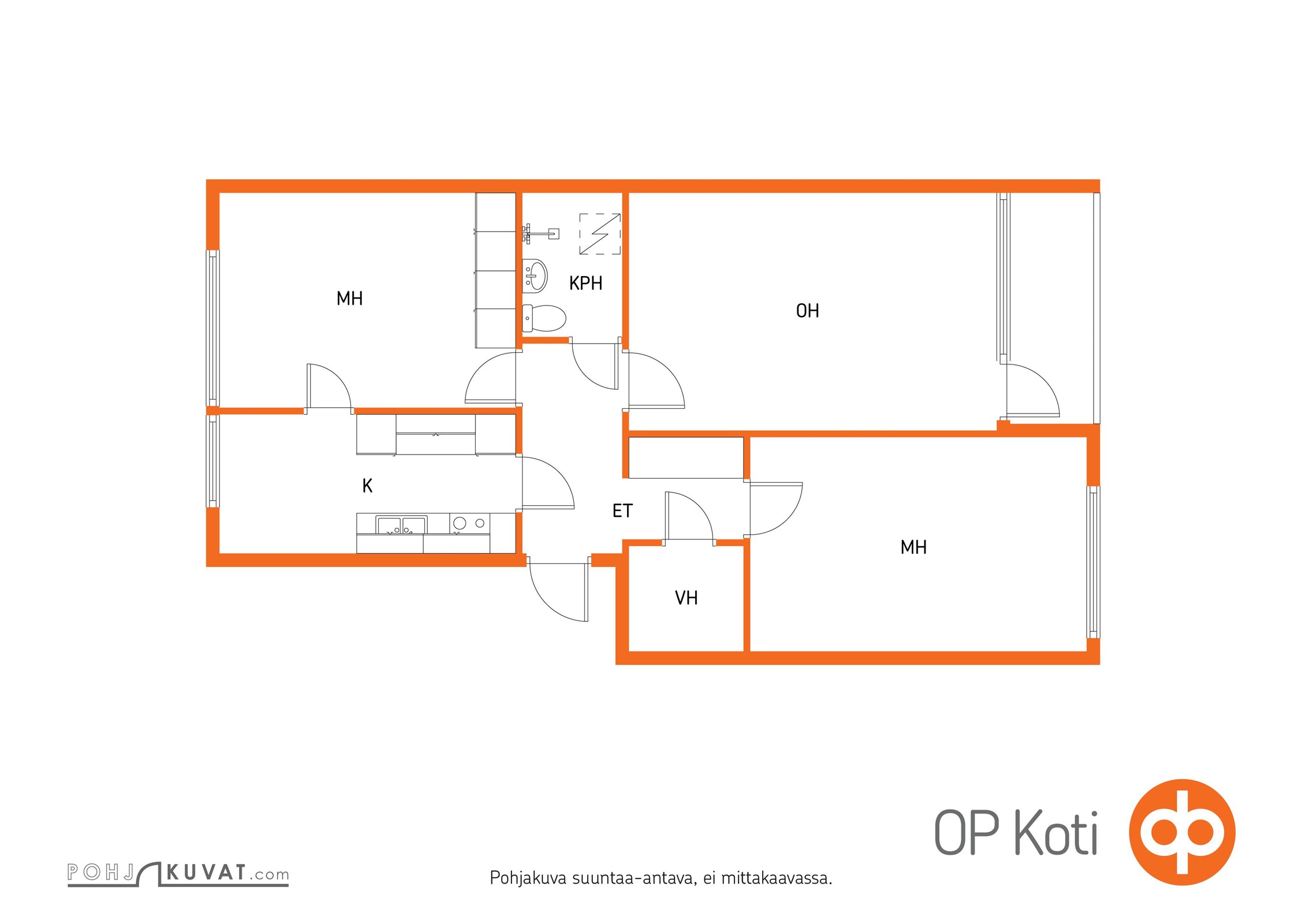 Kohteen pohjakuva