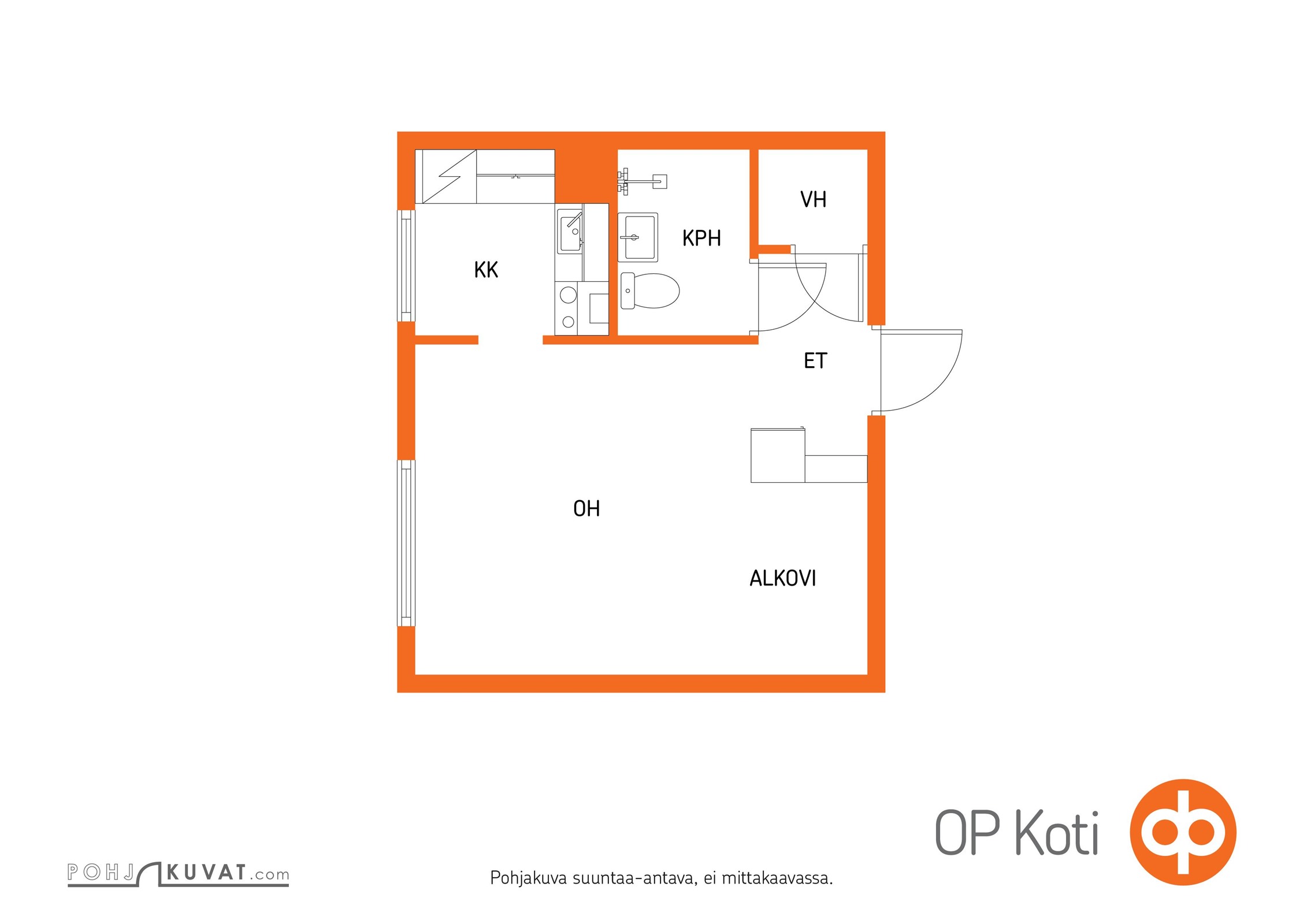 Kohteen pohjakuva