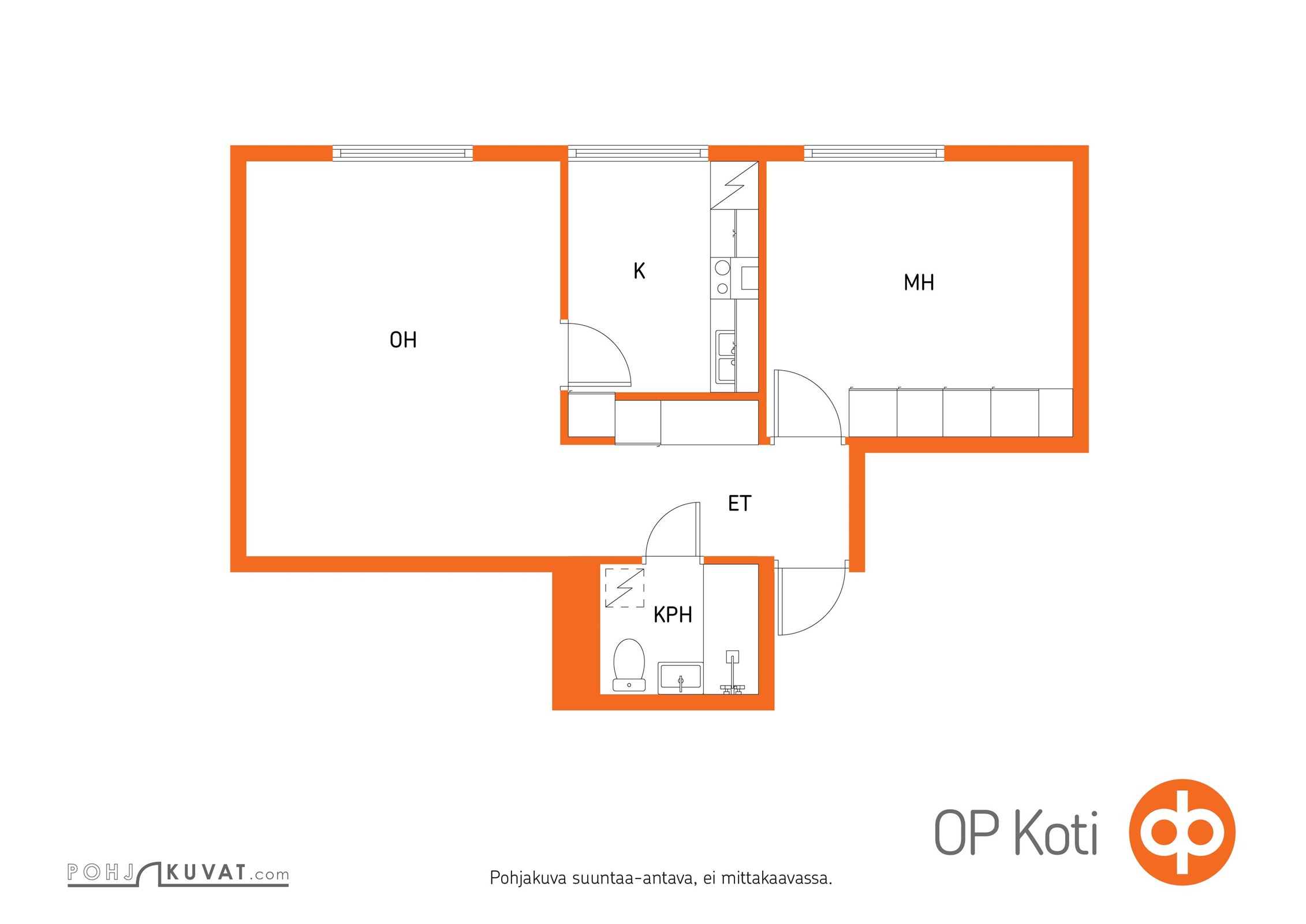 Kohteen pohjakuva