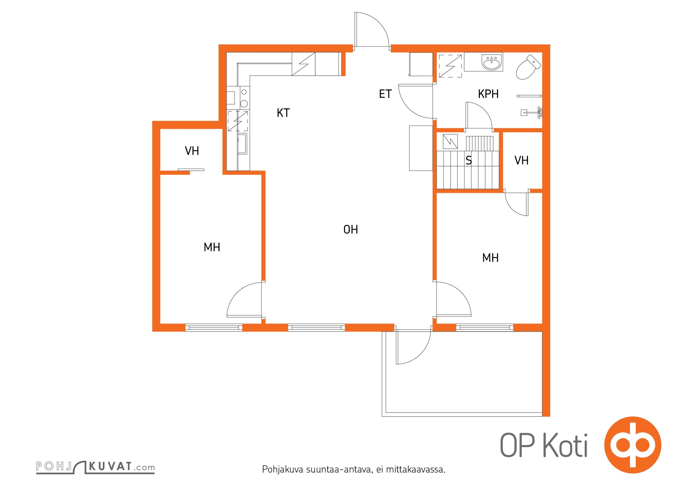 Kohteen pohjakuva