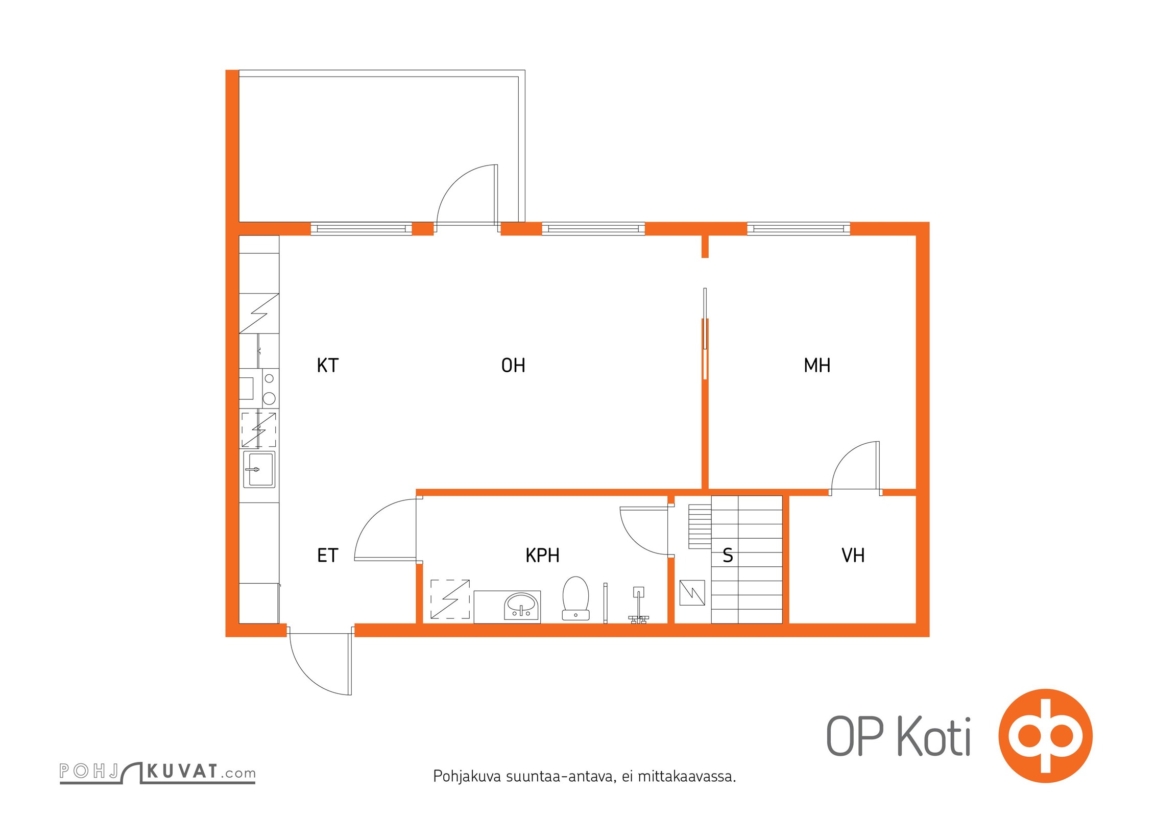 Kohteen pohjakuva