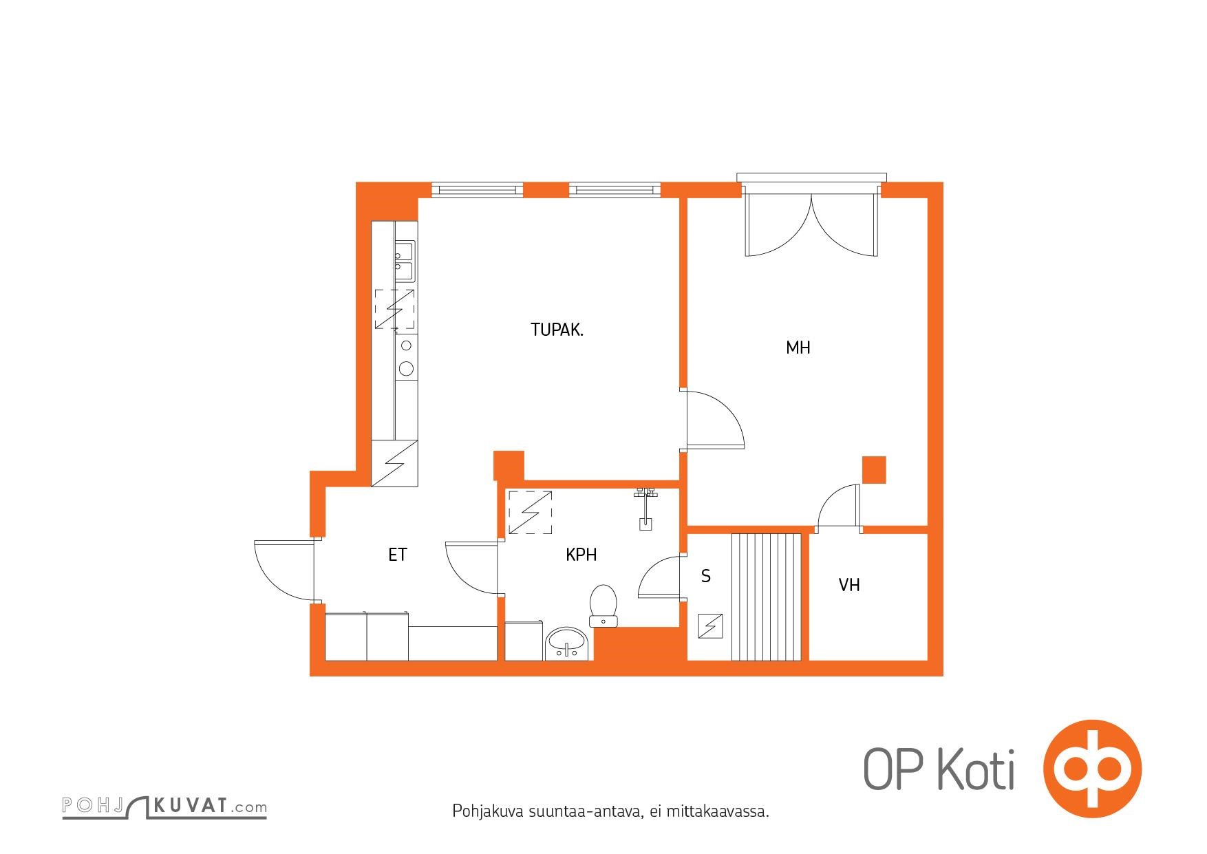 Kohteen pohjakuva