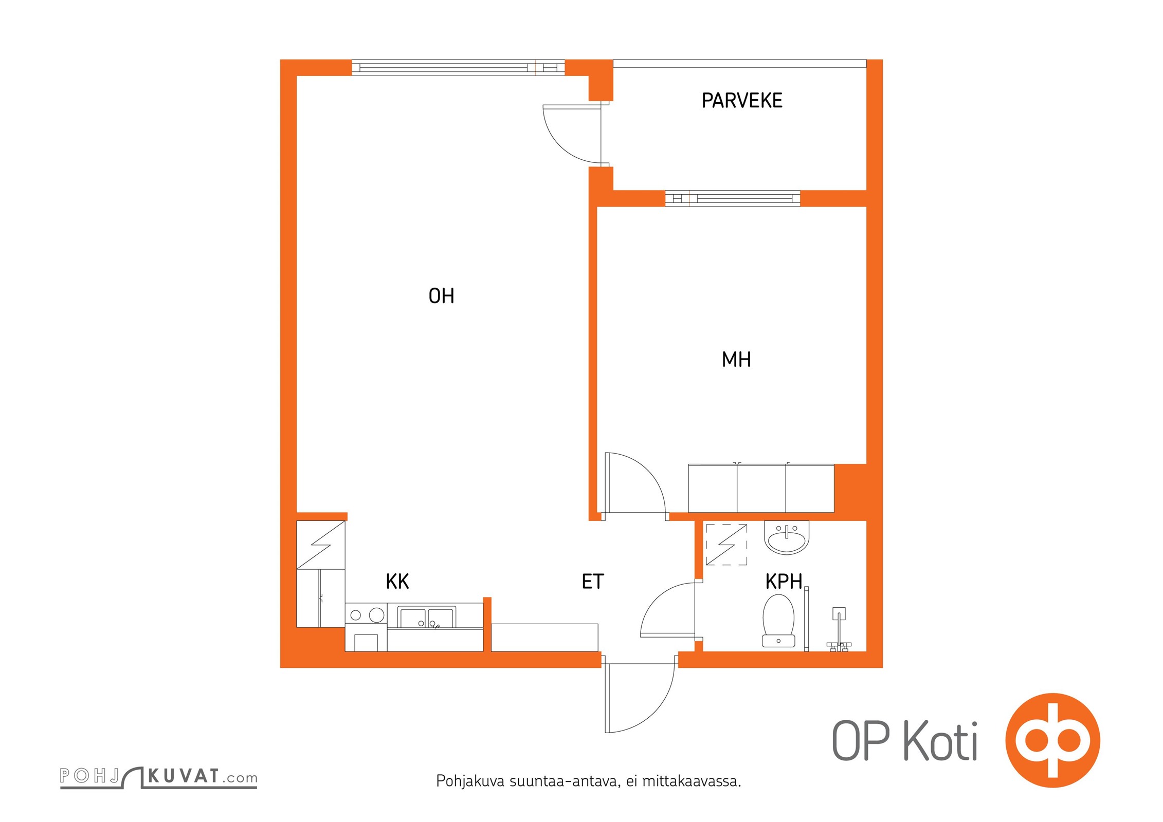 Kohteen pohjakuva