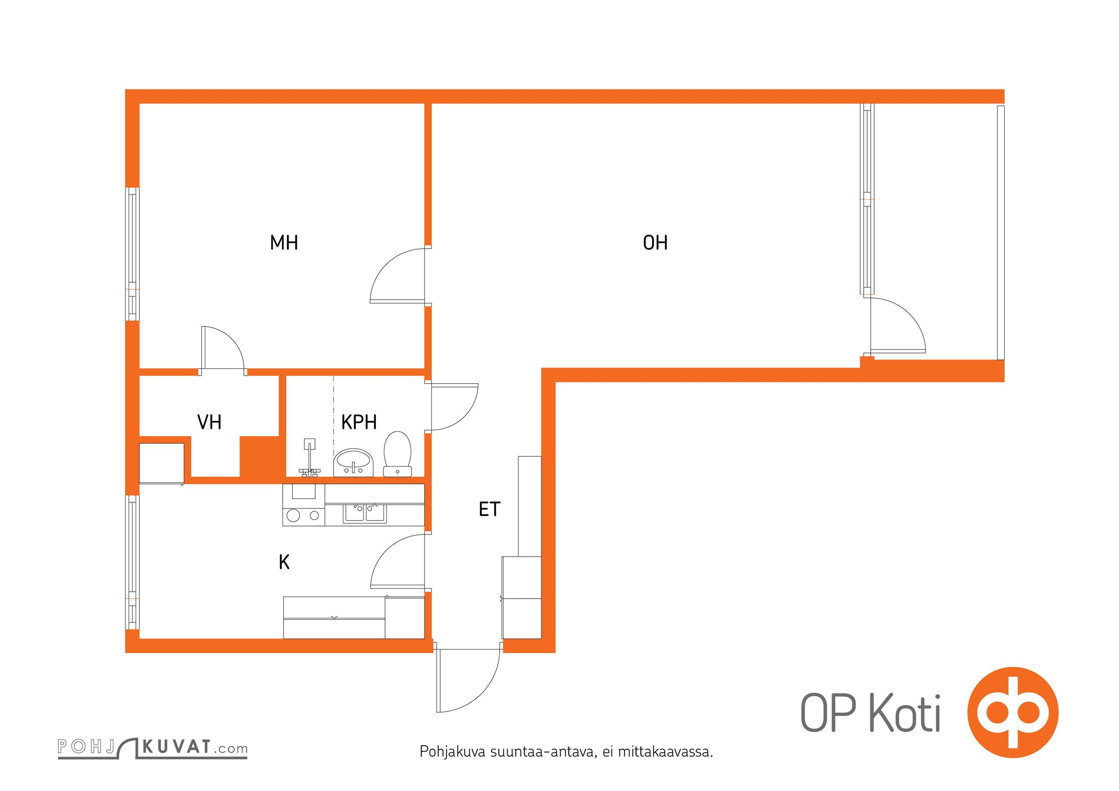 Kohteen pohjakuva