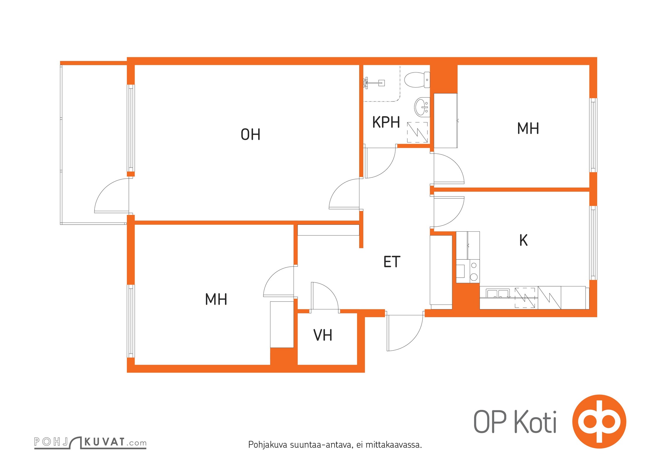 Kohteen pohjakuva