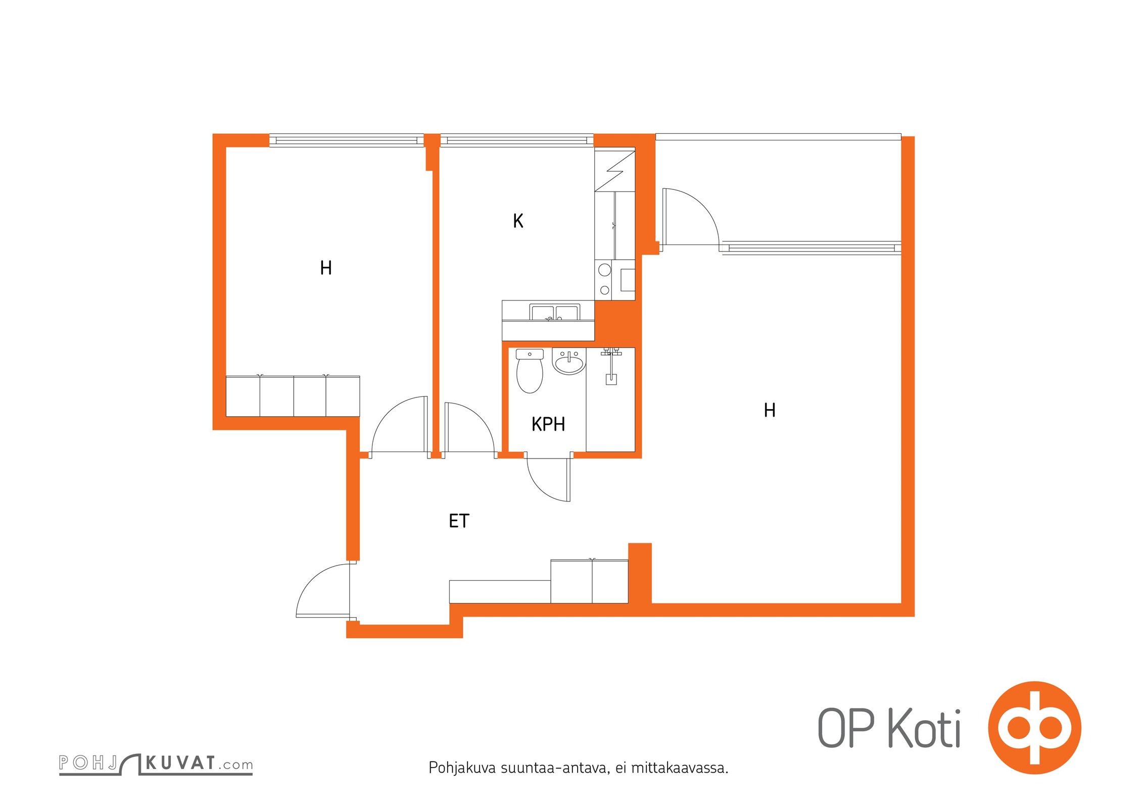 Kohteen pohjakuva