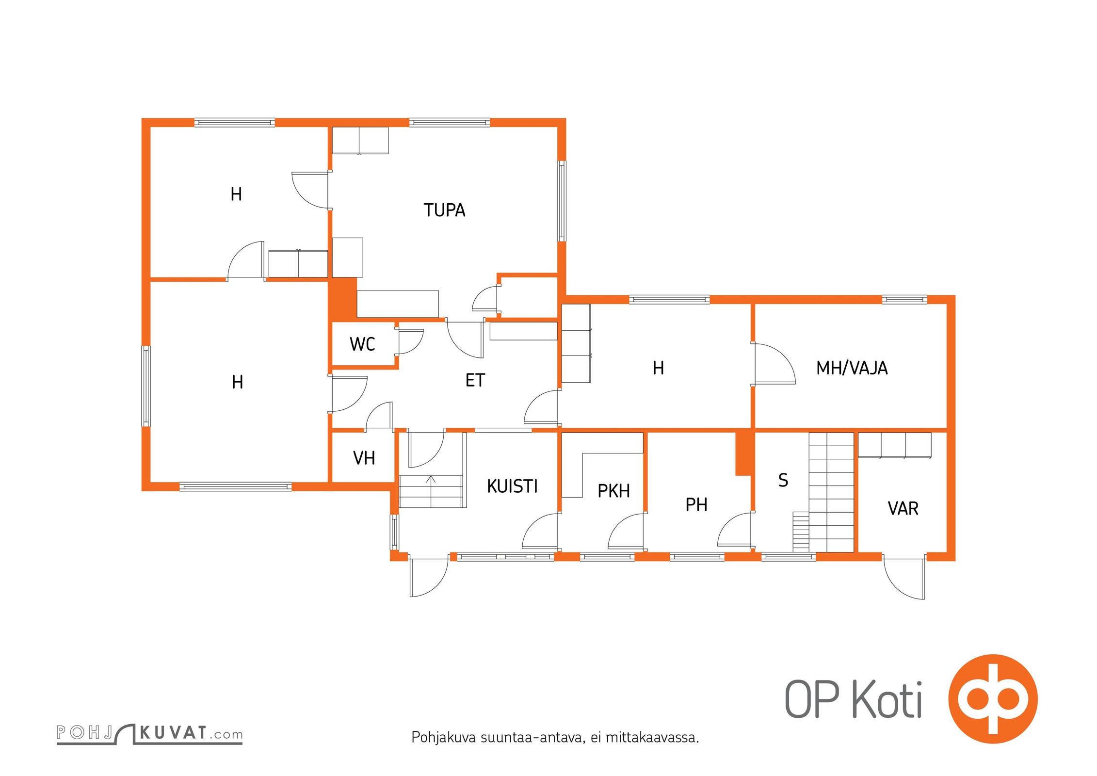 Kohteen pohjakuva
