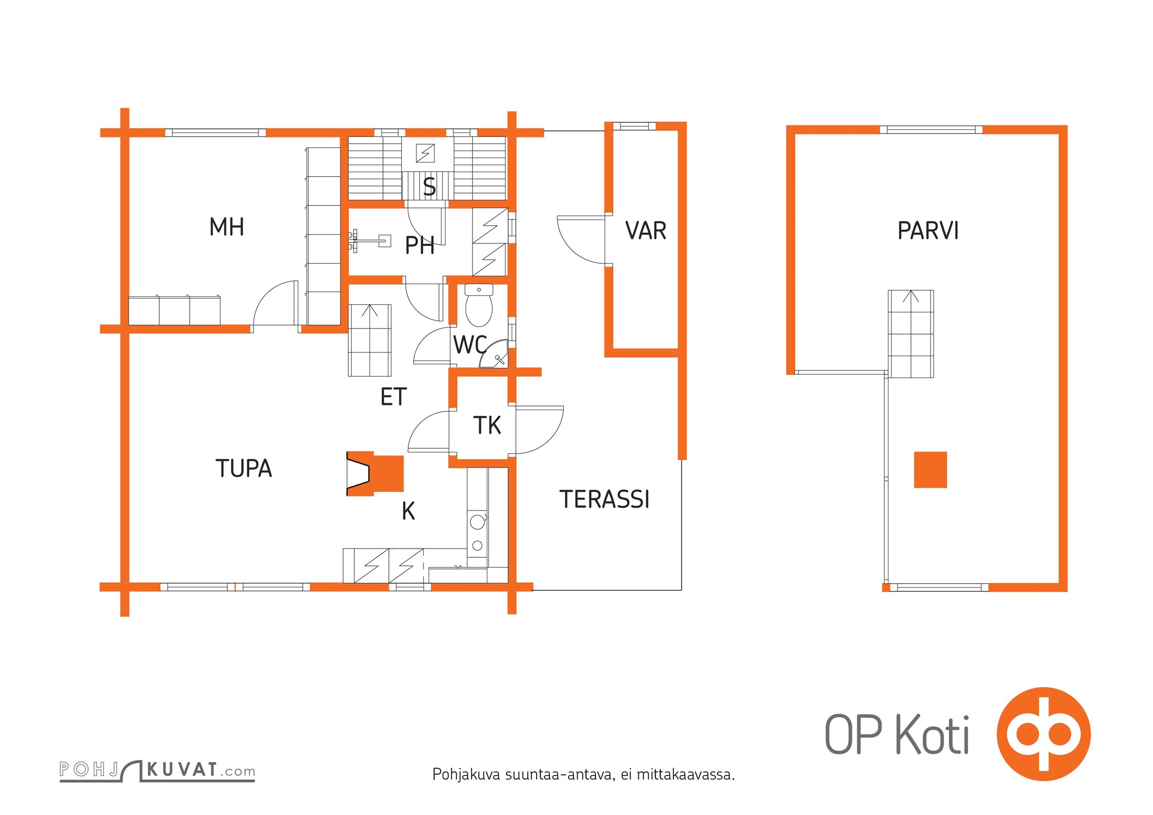Kohteen pohjakuva