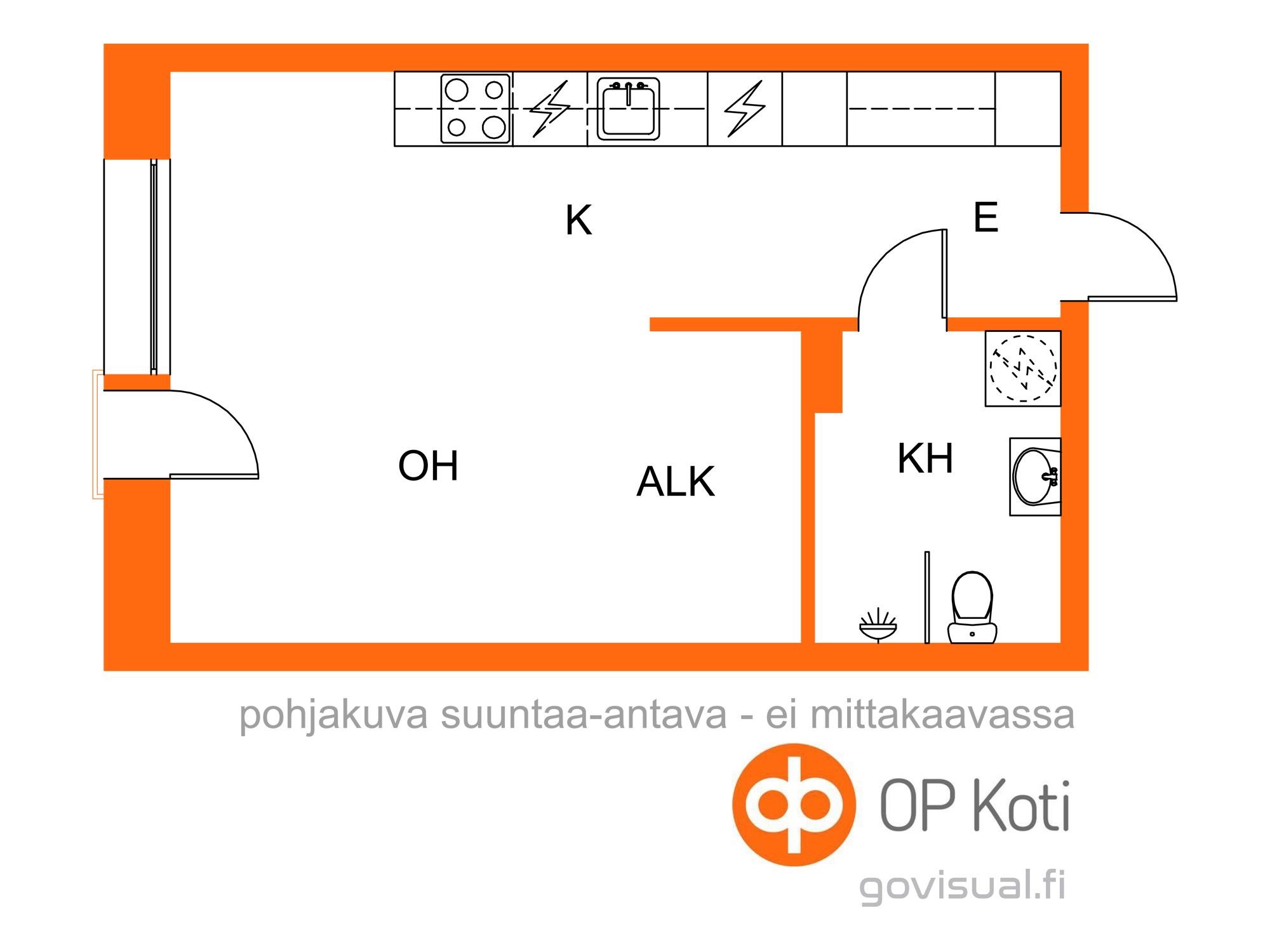 Kohteen pohjakuva