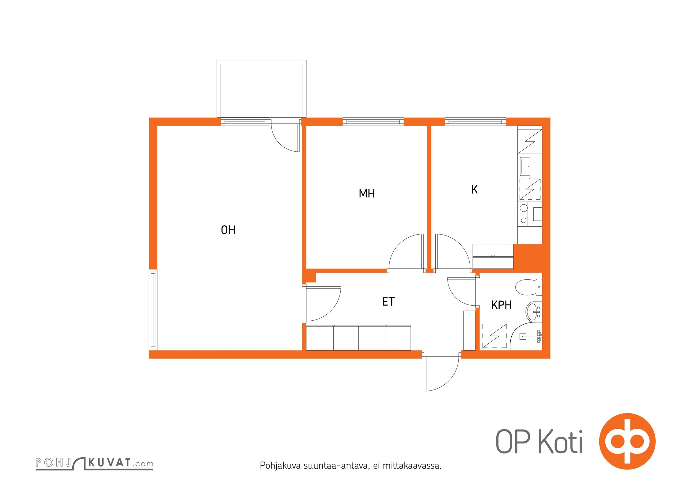 Kohteen pohjakuva