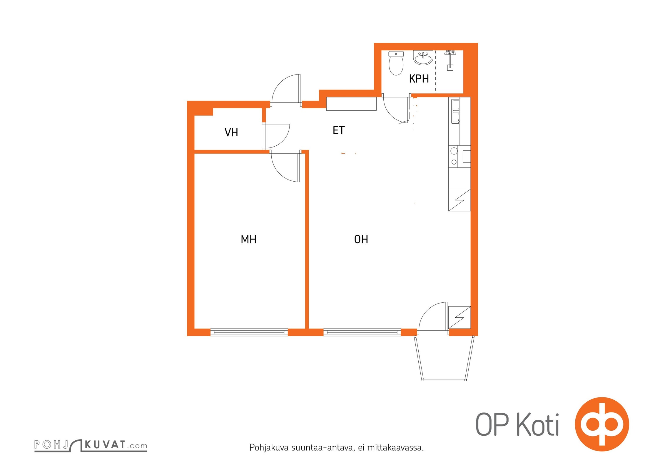 Kohteen pohjakuva