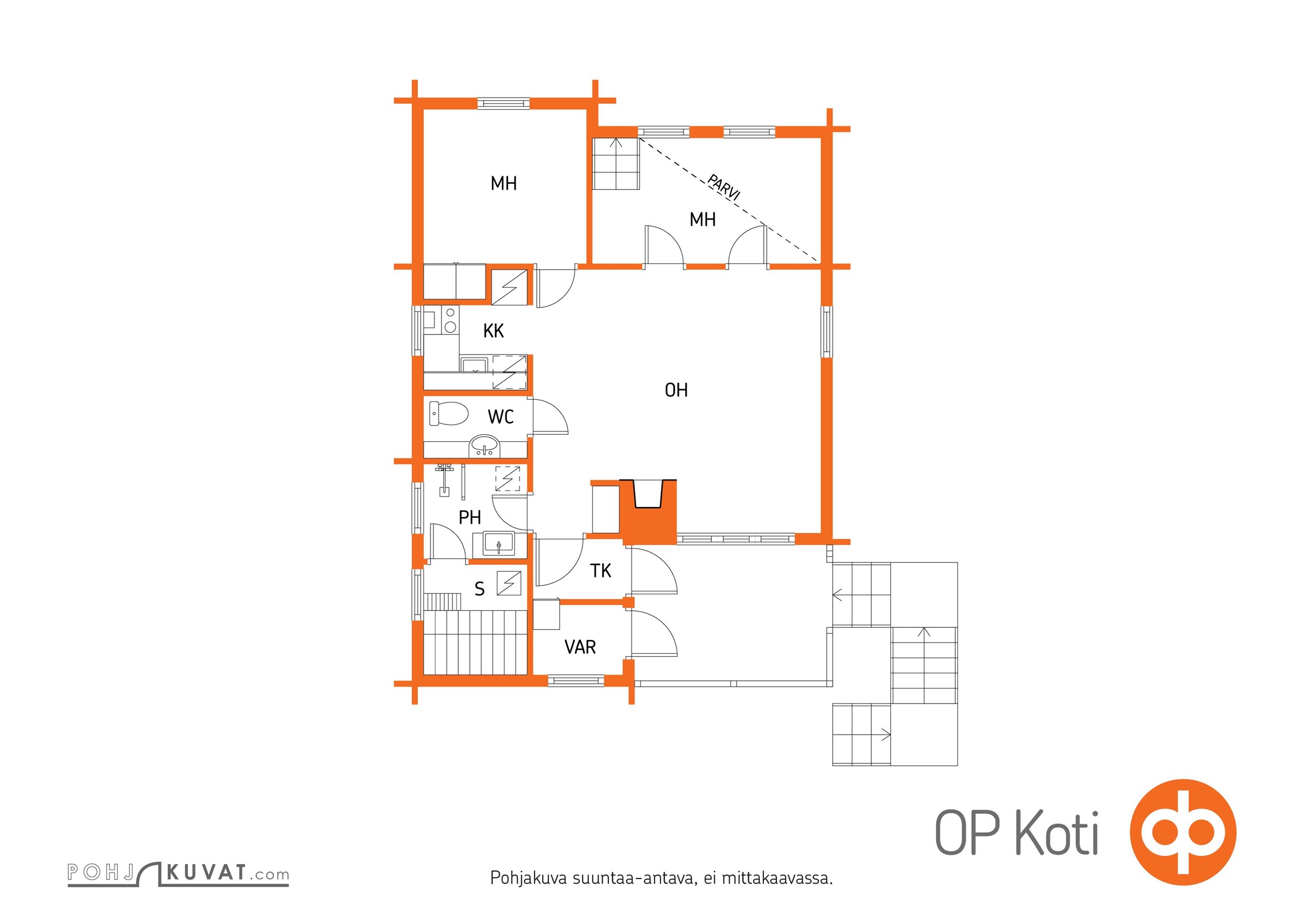 Kohteen pohjakuva