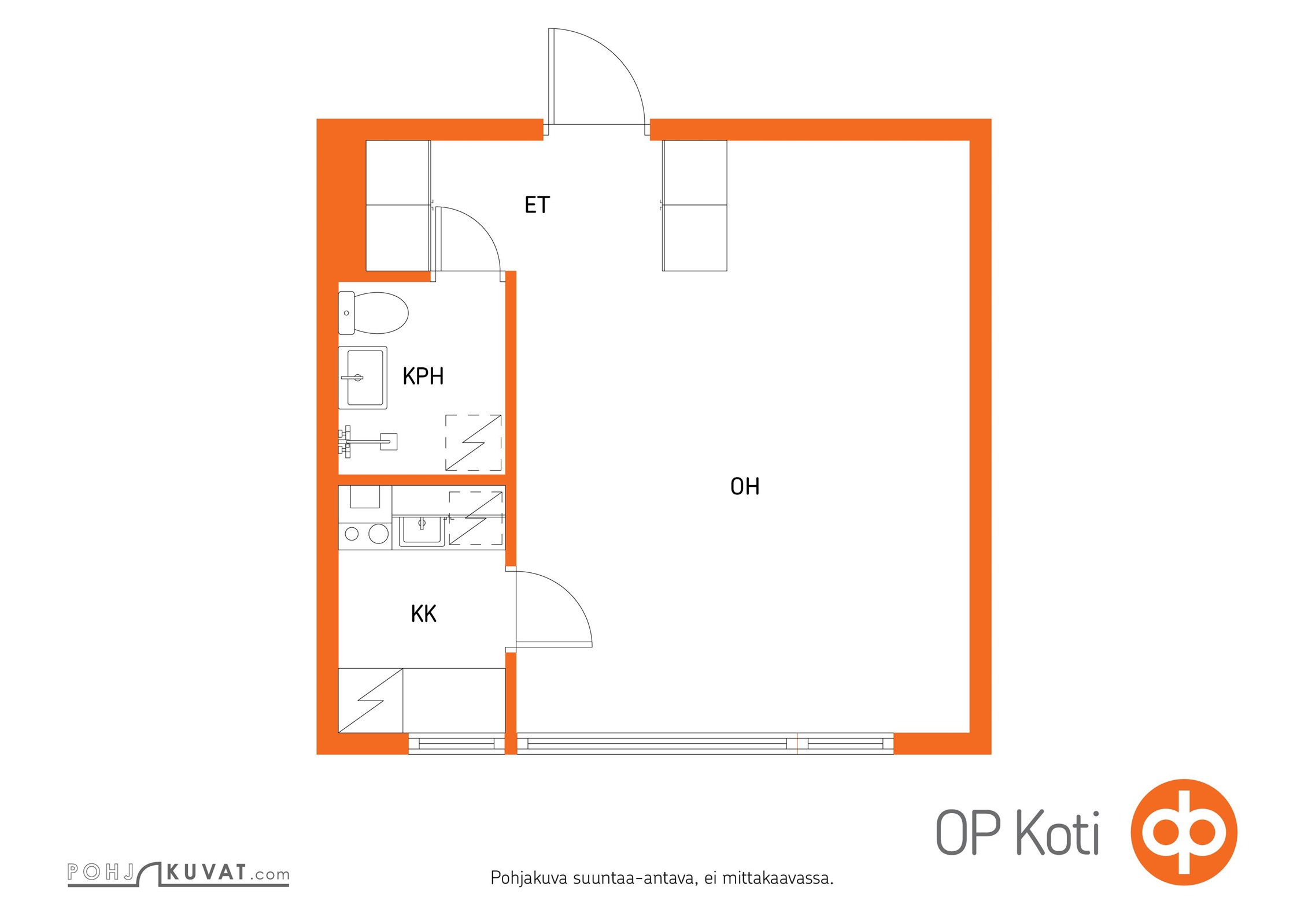 Kohteen pohjakuva