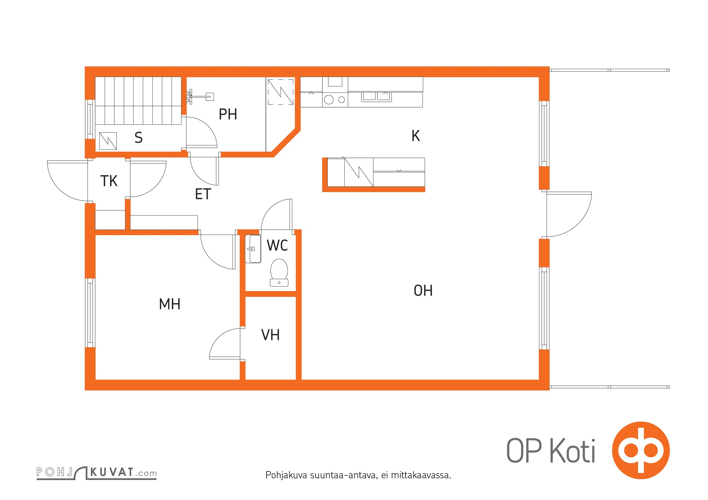 Kohteen pohjakuva